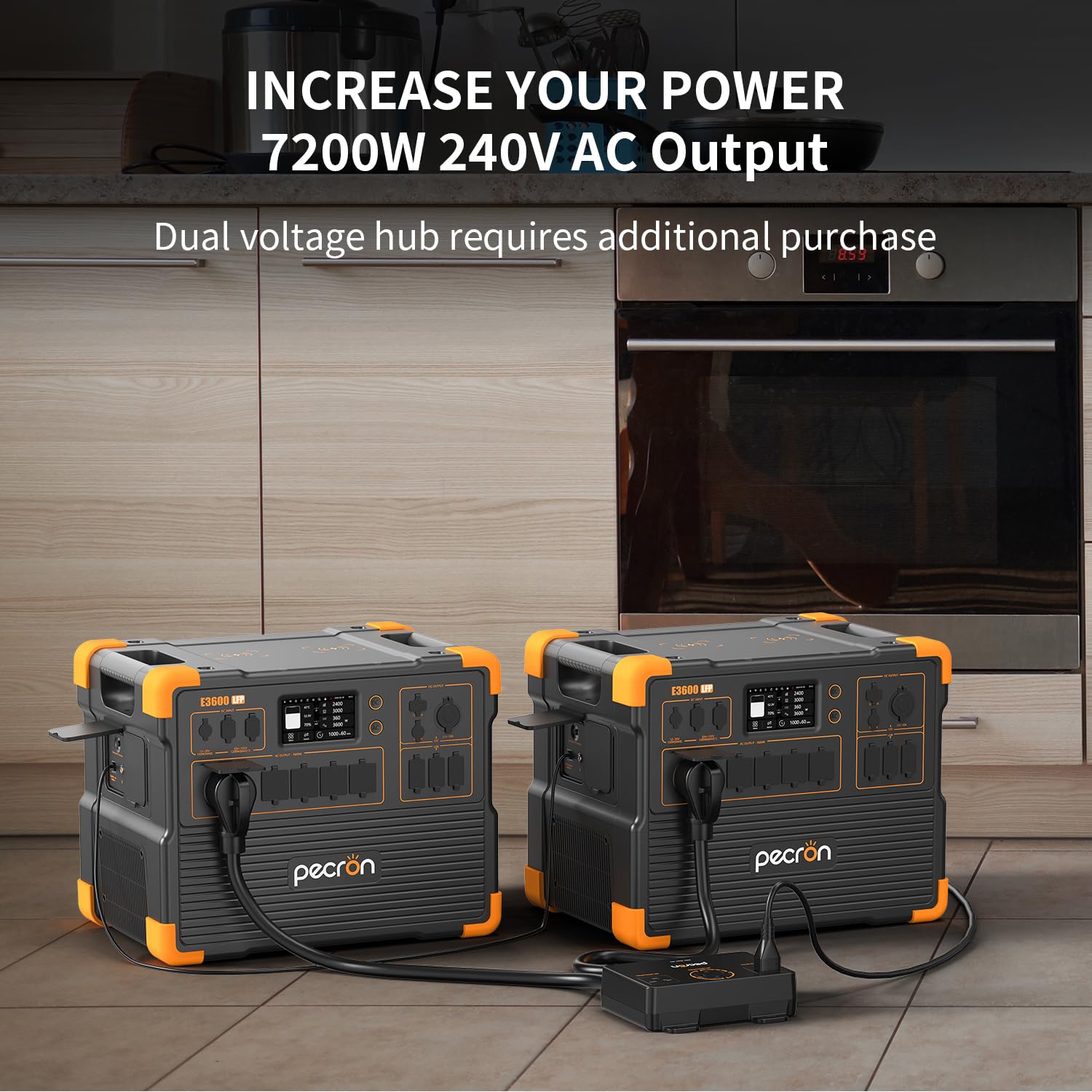 Pecron E3600LFP 3072Wh Solar Generator with 300W Solar Panel | 3600W Portable Power Station with LiFePO4 Battery (Expandable to 15.36KWh) | Home Backup, RV, Camping, CPAP Power Supply | Emergency & Outdoor Power Solution