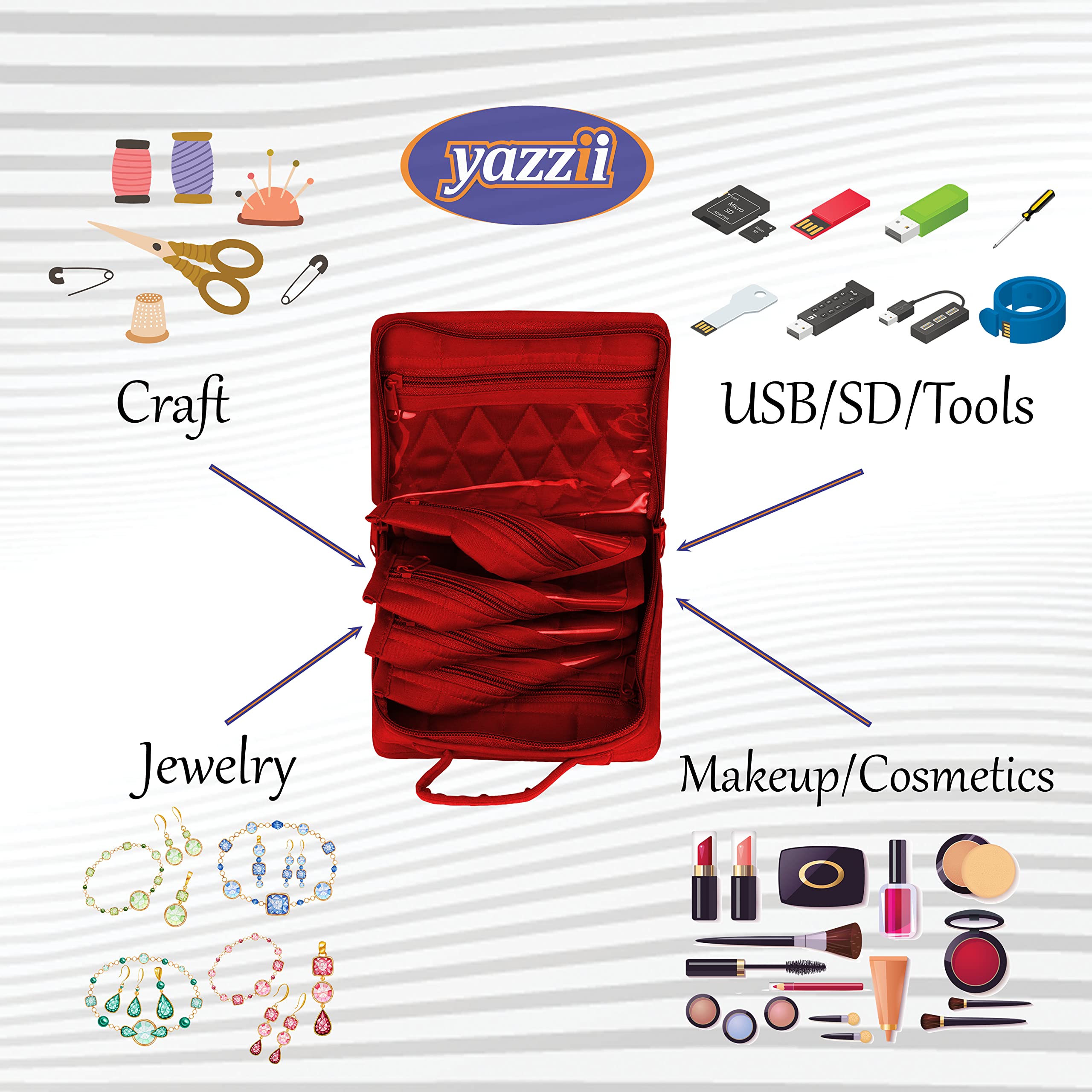 Yazzii Crafters Mini Organizer Tote Bag - Multipurpose Storage Pouch for Arts & Crafts, Makeup, Jewelry & Small Accessories - Perfect for Travel, Home Organization & DIY Projects
