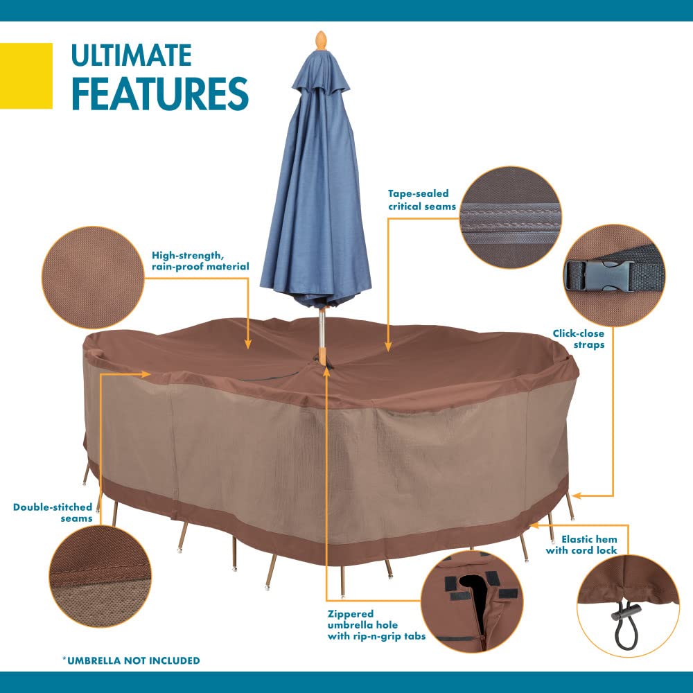 Duck Covers Ultimate Waterproof 108-Inch Rectangular/Oval Patio Table & Chair Set Cover with Umbrella Hole - Heavy Duty Outdoor Furniture Protection for All Seasons, Rain, Snow & UV Defense - Perfect for Backyard, Deck, Garden & Poolside Use