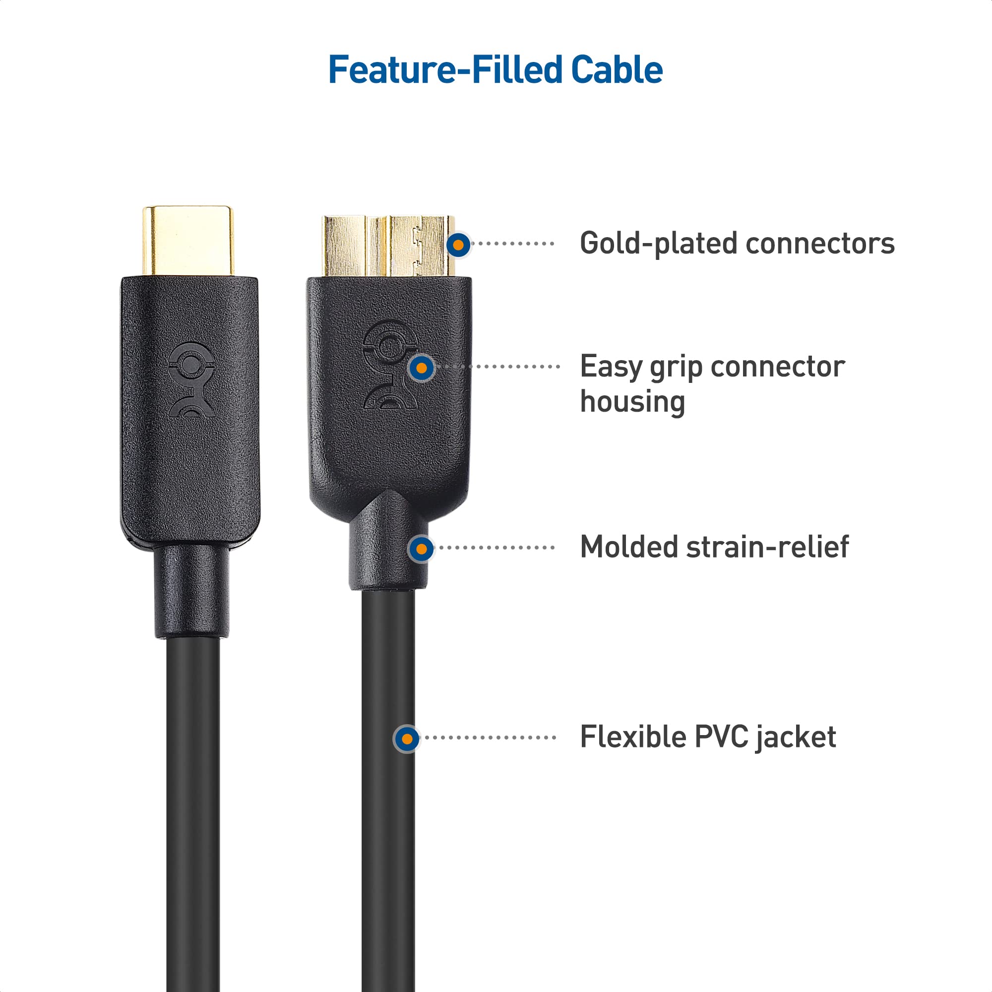 Premium USB C to Micro USB 3.0 Cable 3.3 ft - 10Gbps High-Speed Data Transfer Cable | USB C to Micro B 3.0 Adapter for Hard Drives, External SSDs & OTG Devices | Durable Black Nylon Braided Cord for PC, Mac, Android & Gaming Consoles