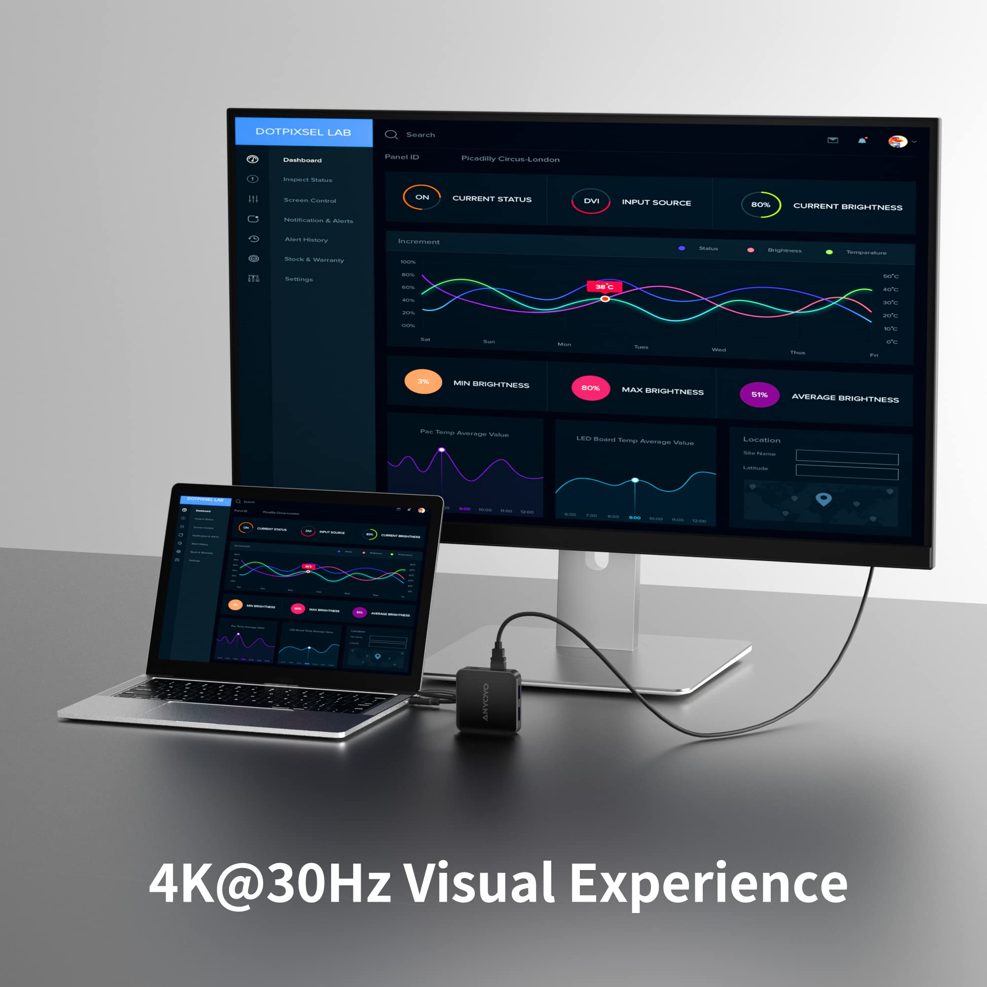 6-in-1 USB C Hub Adapter with 4K 30Hz HDMI, 100W PD Charging, 3 USB 3.0 Ports & USB C Port - Compatible with MacBook Pro/Air, Laptops & USB C Devices - Perfect for Home Office, Travel & Multi-Screen Work
