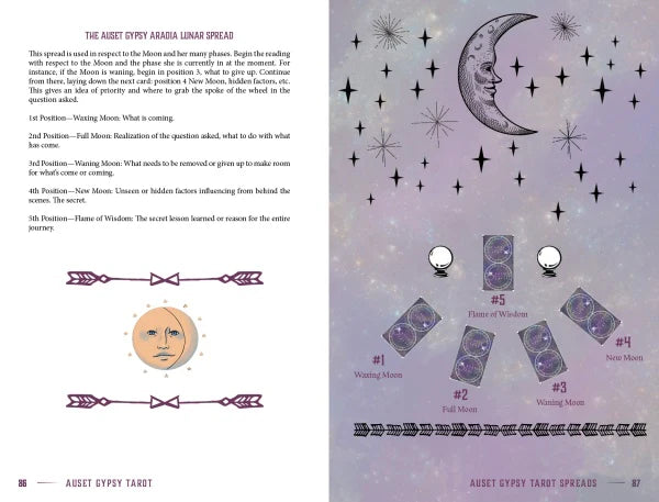 Auset Gypsy Tarot Cards - Authentic 78-Card Divination Deck for Psychic Readings, Fortune Telling & Spiritual Guidance | Perfect for Beginners & Professional Readers