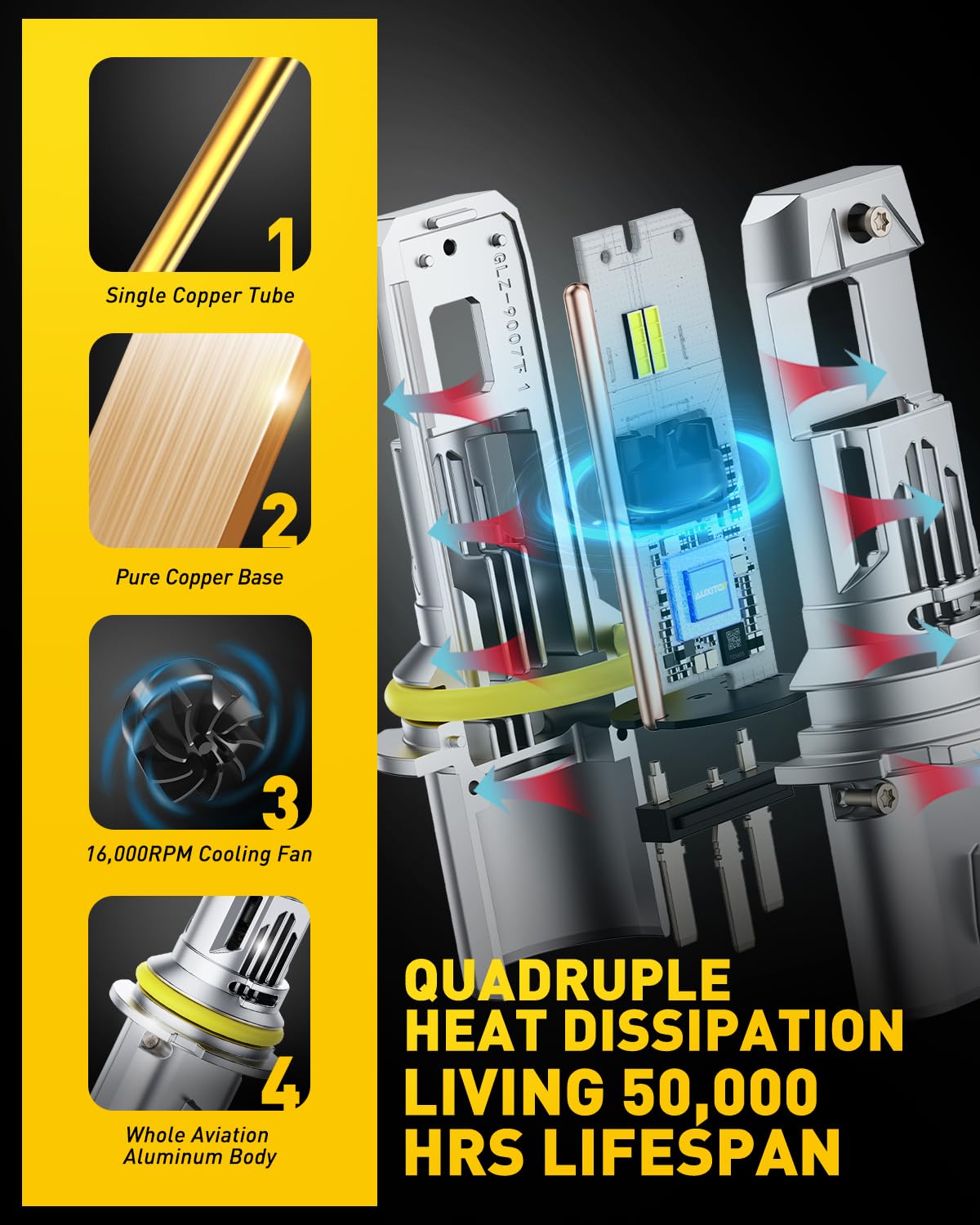 AUXITO 9007/HB5 LED Bulbs - 33,000LM 900% Brighter Halogen Replacement, 6500K Cool White, Canbus Ready, Plug and Play - Perfect for Fog Lights & Daytime Running Lights (Pack of 2) - Ideal for Trucks, SUVs, and Off-Road Vehicles
