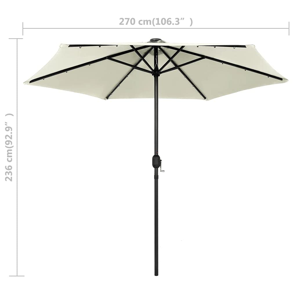 Fast Shipping Beach Umbrella - 106.3
