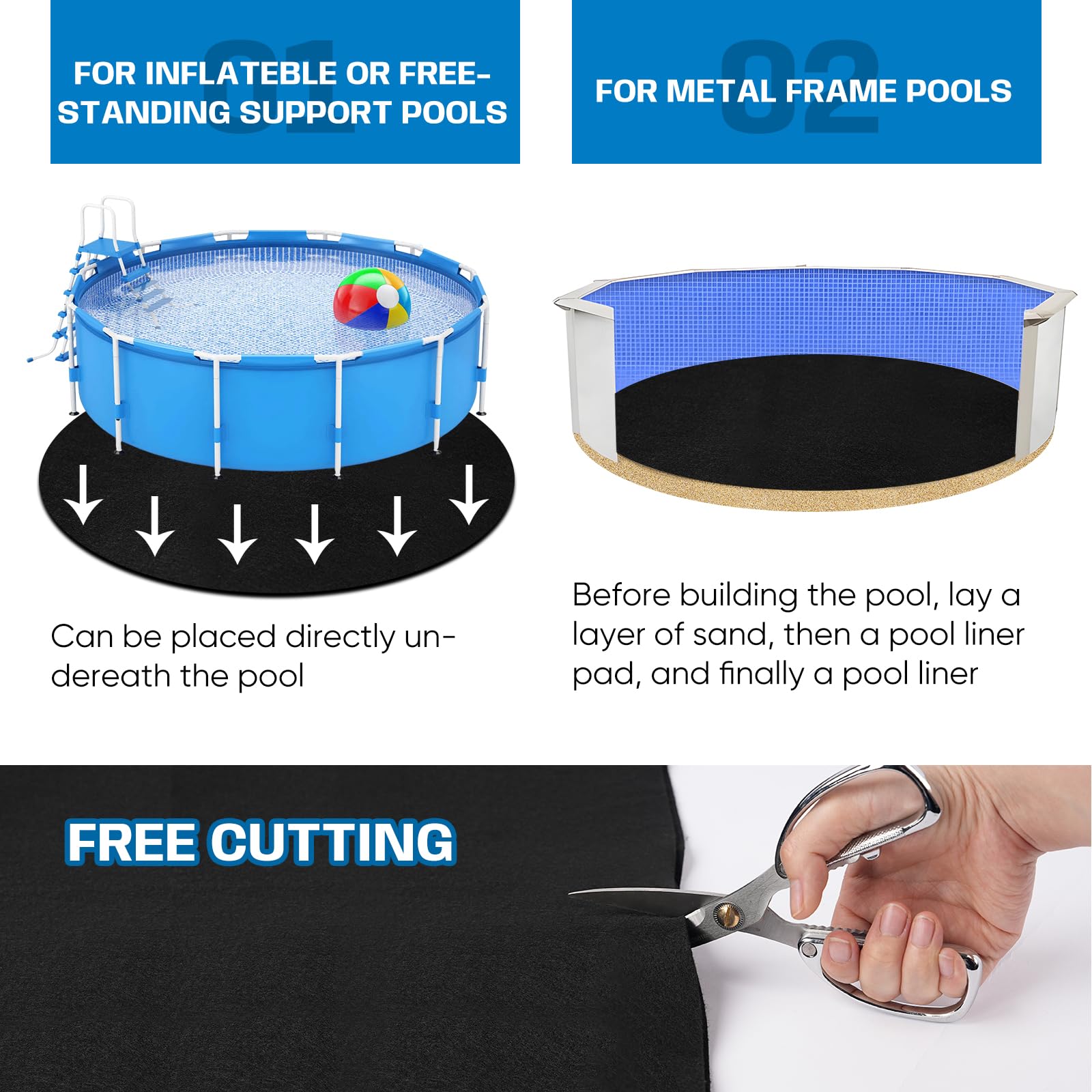 18 FT Round Pool Liner Pad - Heavy Duty Under Pool Padding for Above Ground Pools | Puncture Resistant, Durable & Eco-Friendly Black Pool Base Protector | Perfect for Backyard, Garden & Outdoor Swimming Pool Protection
