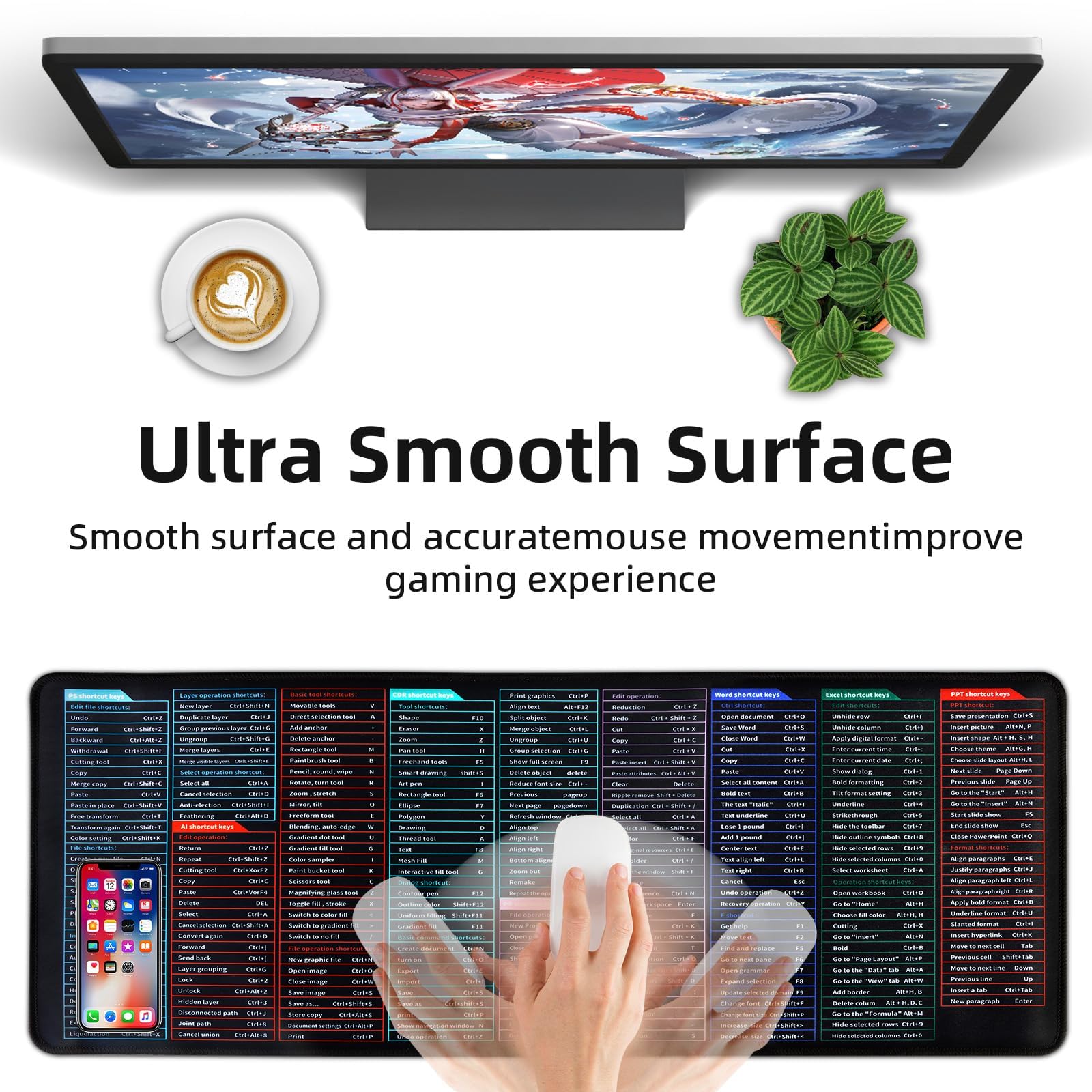 Quick Key Keyboard Mouse Pad - Non-Slip Desk Mat with Office Software Shortcuts | Upgraded Large Rubber Base & Smooth Cloth Surface | Perfect for Office Work, Gaming & Home Computer Setup