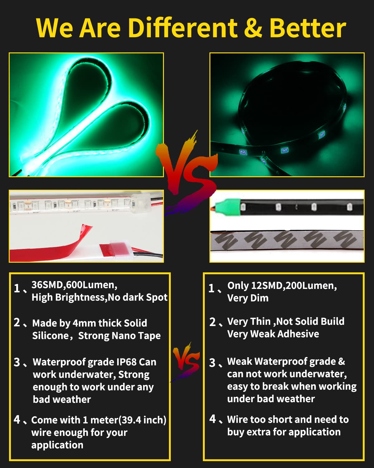 YM E-Bright 12V 12-Inch Green LED Strip Lights - Waterproof IP68, Solid Silicone, 36SMD - Perfect for Golf Carts, Motorcycles, Marine Boats, Kayaks, Interior & Exterior Lighting (Pack of 4) - Ideal for Night Rides, Parties, and Custom Vehicle Lighting