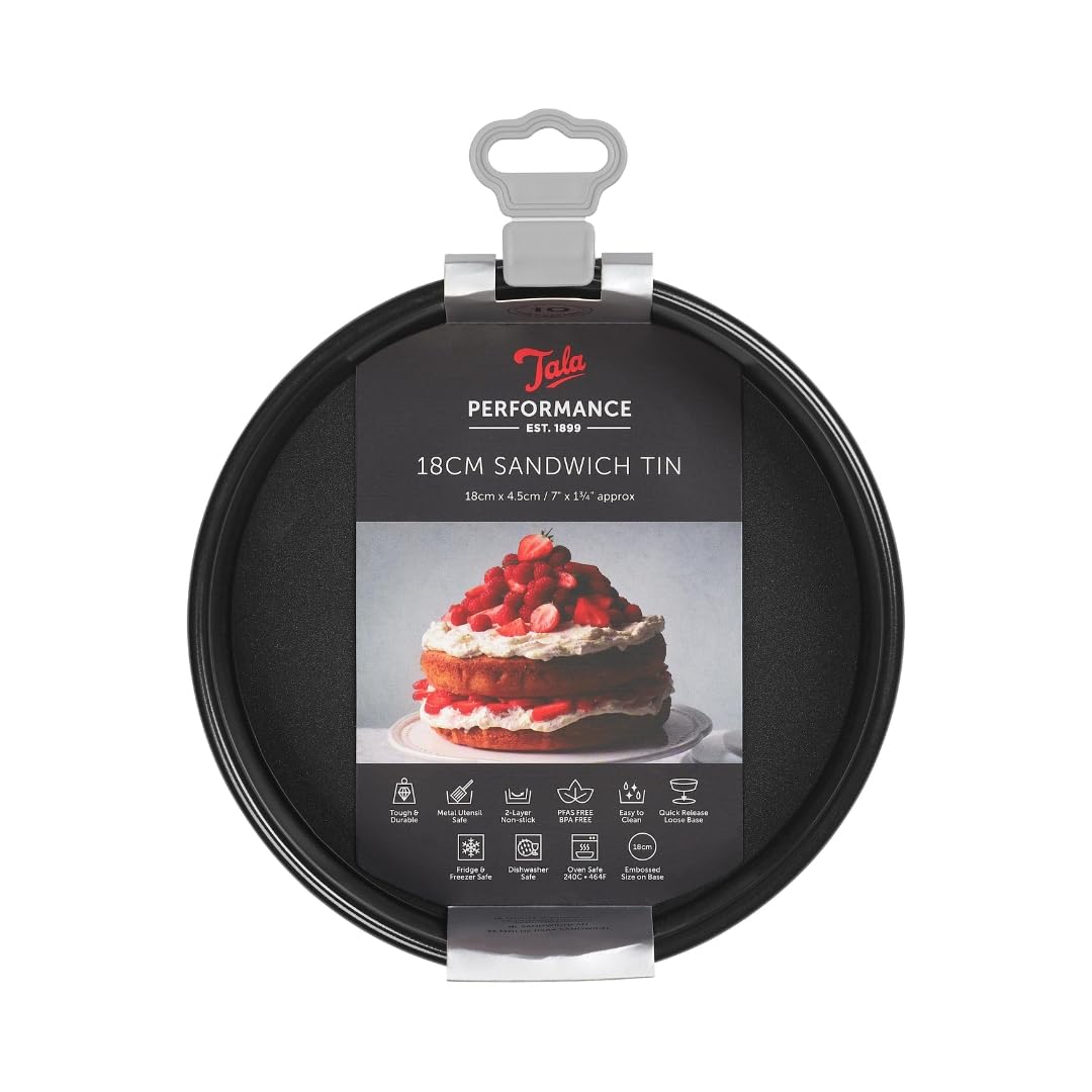 Non-Stick 7-Inch Sandwich Pan - Black - Perfect for Grilled Cheese, Breakfast Sandwiches & Paninis at Home