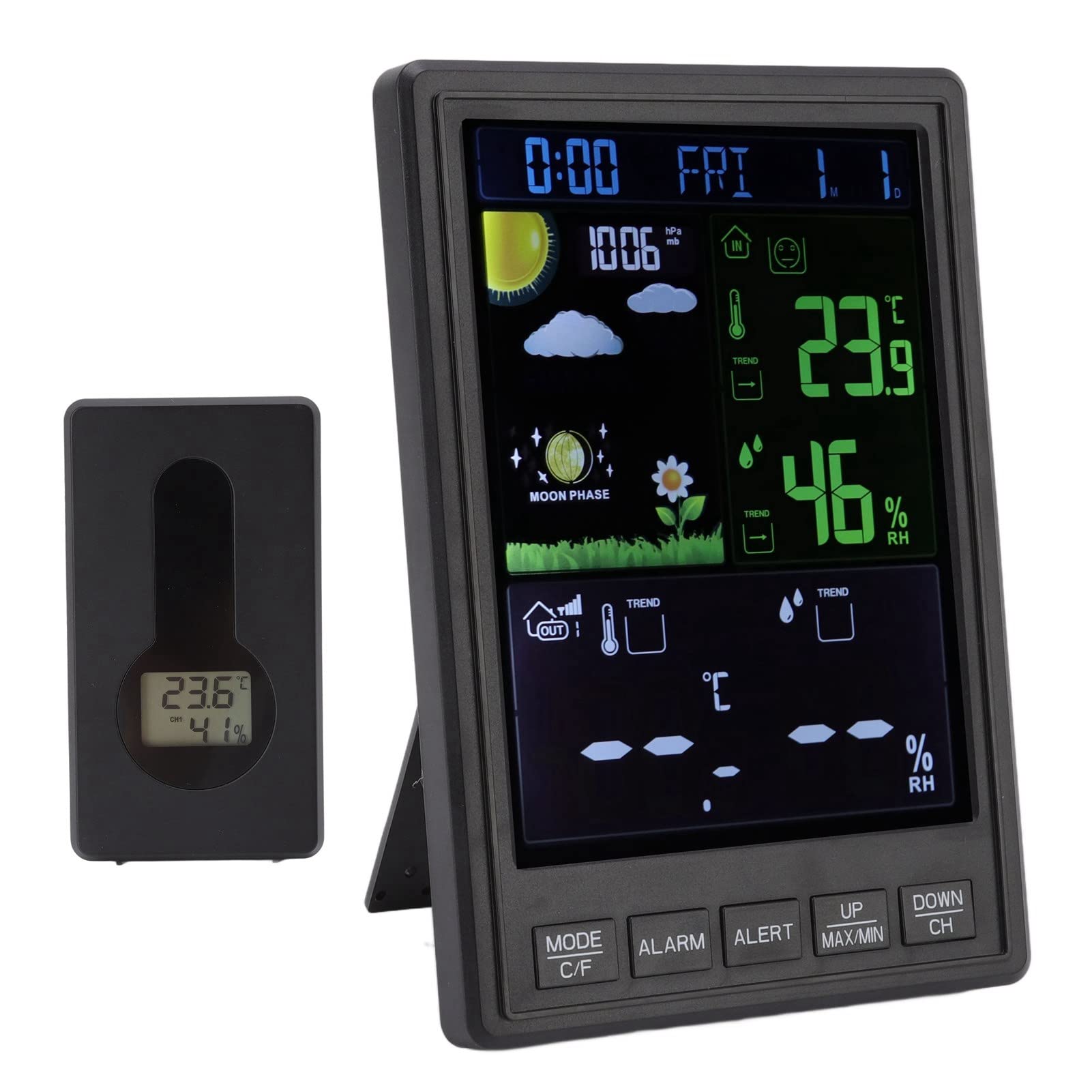 Wireless Indoor Outdoor Thermometer - 3-Channel Weather Station with ABS Material for Storage Room & Wine Cellar | Monitor Temperature for Home, Office, and Greenhouse