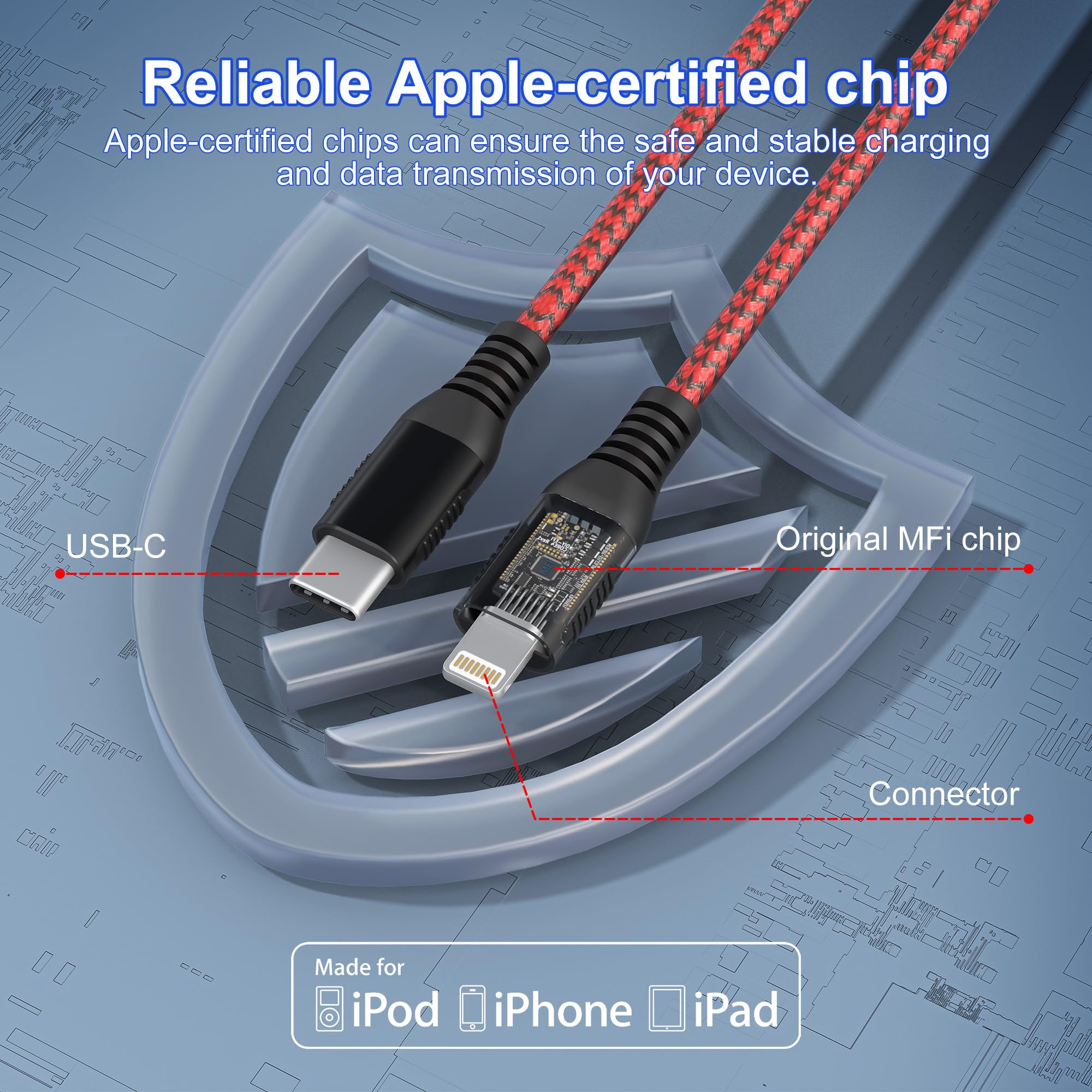 26FT MFi Certified USB-C to Lightning Cable - Fast Charging Braided Extra Long Apple Charger for iPhone 14/14 Pro/14 Pro Max/13/12, iPad & AirPods - Perfect for Home, Office & Travel Use