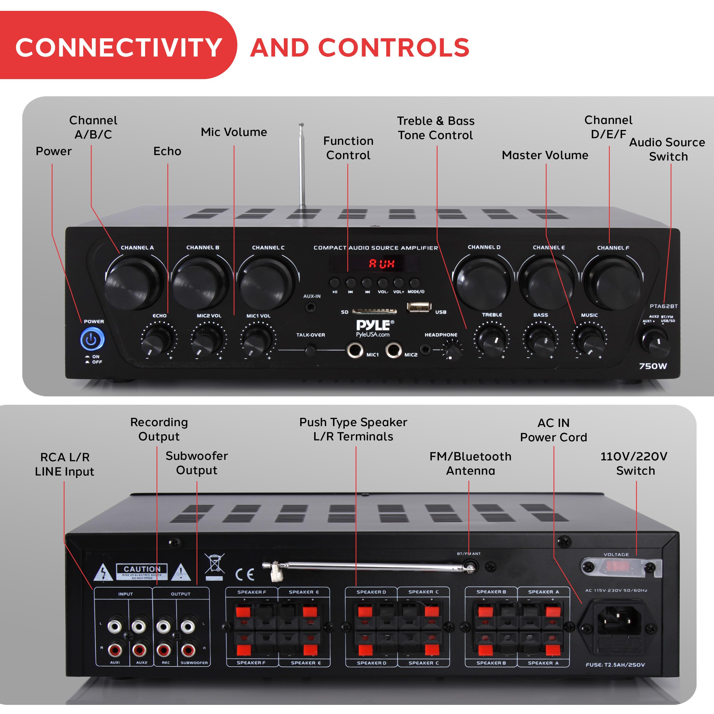 Pyle Wireless Bluetooth Home Audio Amplifier System - 6 Channel 750W Power Stereo Receiver with USB, Micro SD, Headphone Jack & Dual Mic Inputs with Echo, Talkover - Perfect for Home Theater, Karaoke Parties & PA Systems - PTA62BT.5
