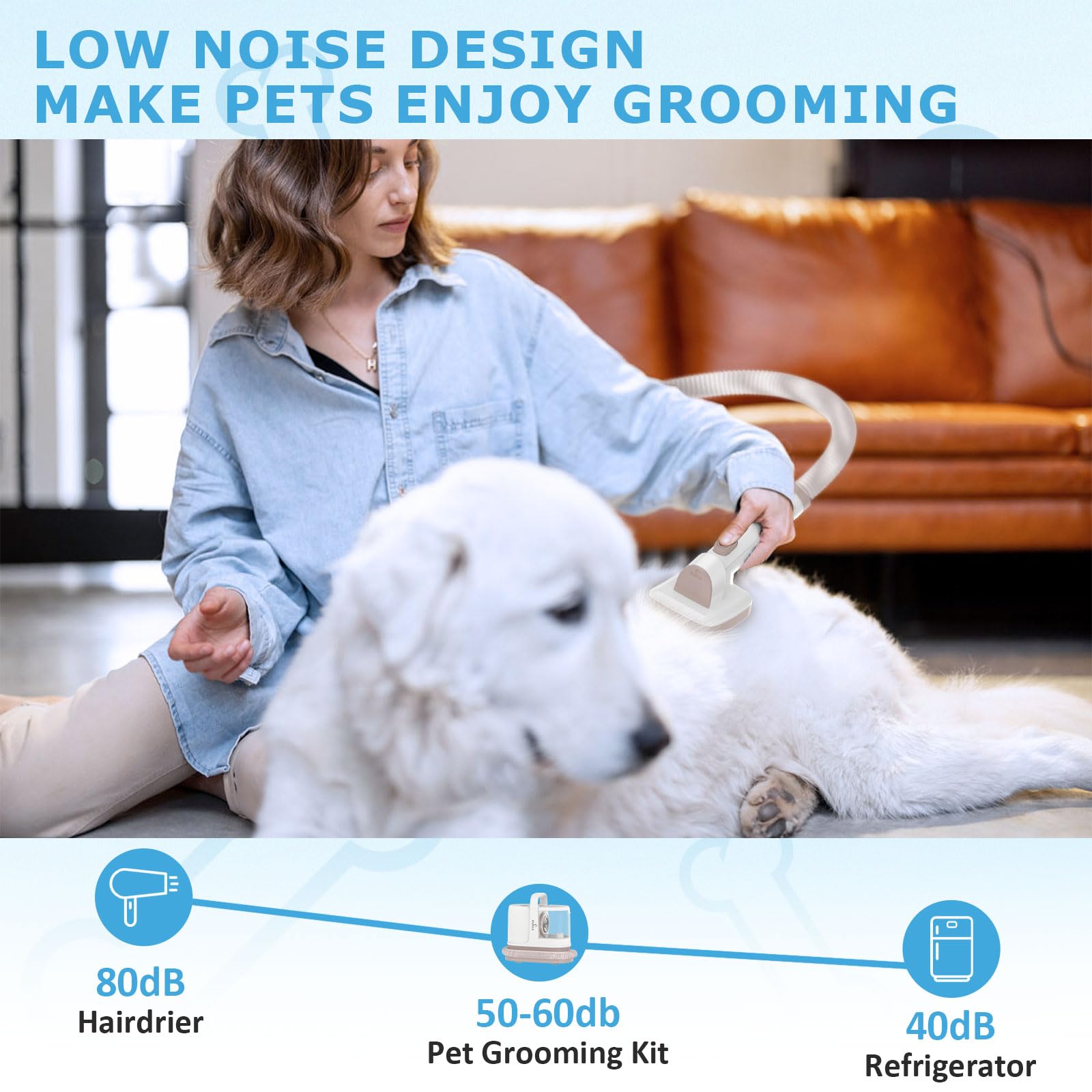 6 in 1 Dog Grooming Kit with 12000Pa Pet Vacuum Cleaner - Low Noise Hair Remover, Nail Grinder & Trimmers for Dogs - Large Capacity Dustbin - Perfect for Home Pet Grooming & Shedding Control