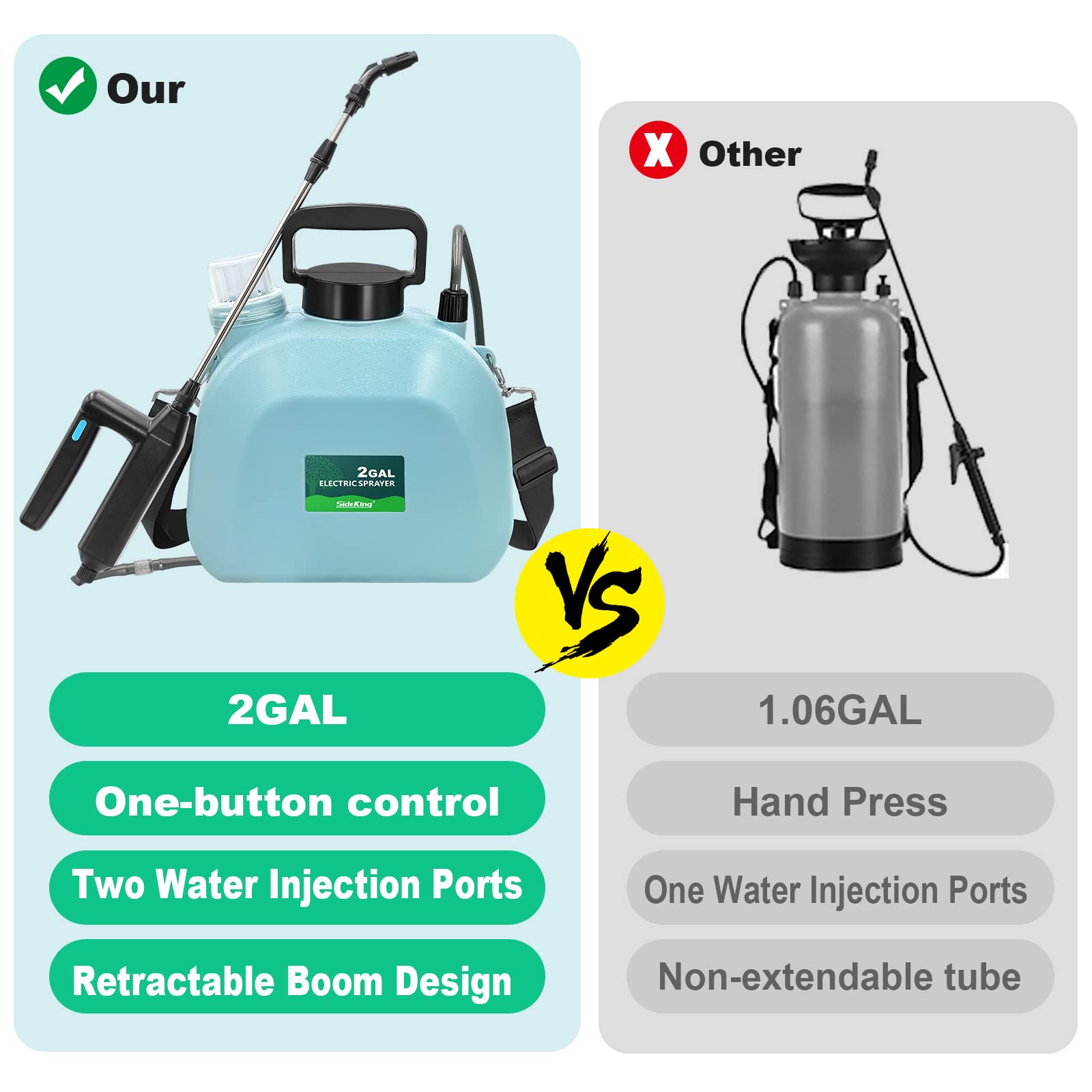 Upgraded 2 Gallon Battery Powered Electric Garden Sprayer with 3 Adjustable Mist Nozzles, Retractable Wand & Rechargeable Handle - Adjustable Shoulder Strap for Lawn Care, Weed Control, Pest Spraying & Outdoor Cleaning