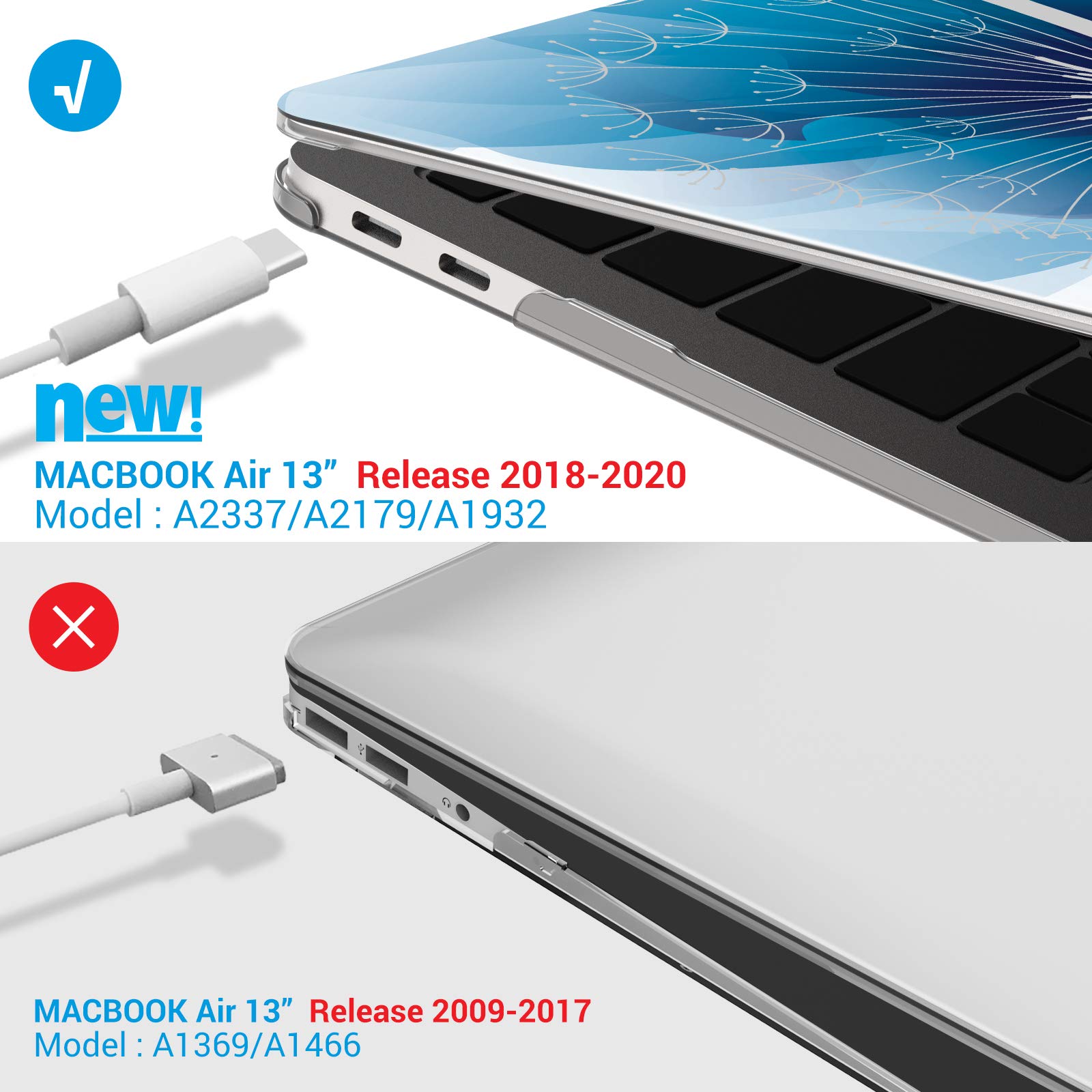 iBenzer Hard Plastic Protective Case for MacBook Air 13-inch (2020-2022 Models A1932/A2179/A2337 M1) with Keyboard Cover & Touch ID Protection - Dandelion Design | Perfect for Work, Travel & School Use