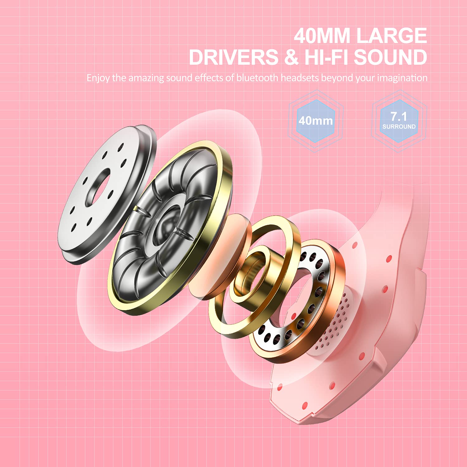 PHOINIKAS PS5 Gaming Headset - Wireless Bluetooth 5.3 Headphones with Stereo Sound & Detachable Mic for PS4, PS5, PC, Nintendo Switch, Xbox One, Laptop, Phone & Tablet - 40H Playtime (Pink) - Perfect for Gaming, Streaming & Online Classes