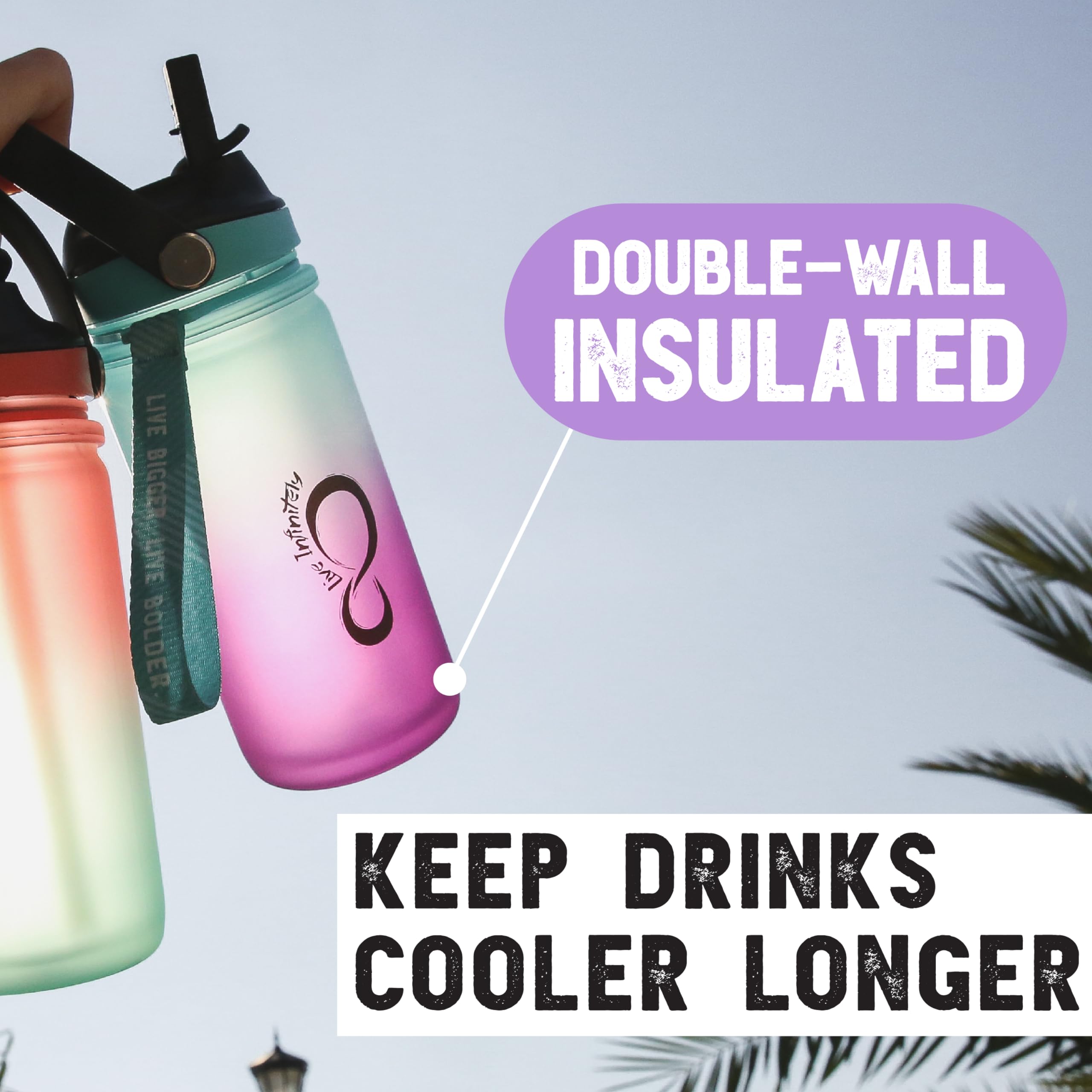 Live Infinitely 20oz Kids Water Bottle with Straw - BPA Free, Dishwasher Safe, Leak Proof | Perfect for School, Sports & Outdoor Activities