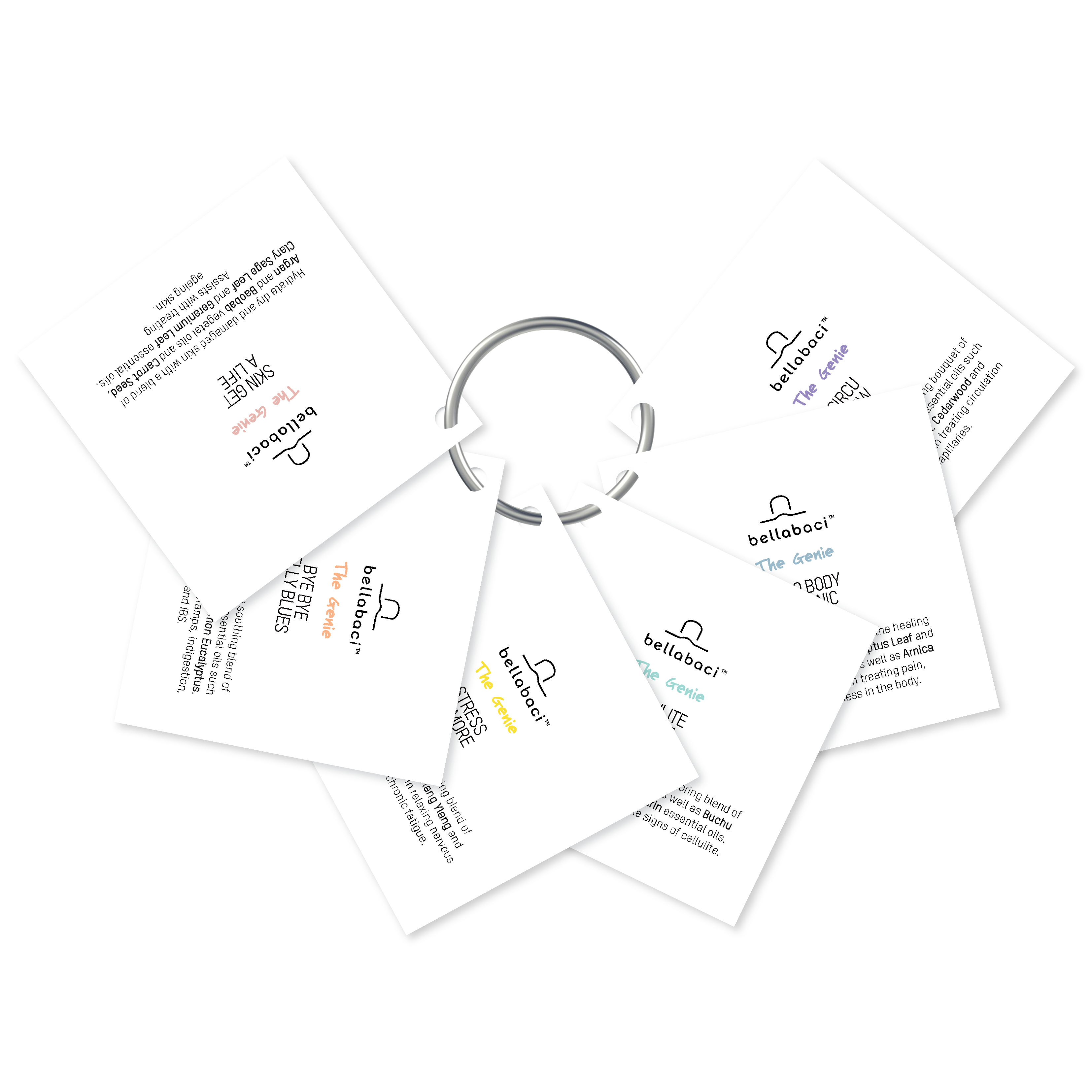 Bellabaci Ritual Consultation Cards with Key Ring - 6 Piece Set for Spiritual Guidance, Meditation & Self-Care Practices