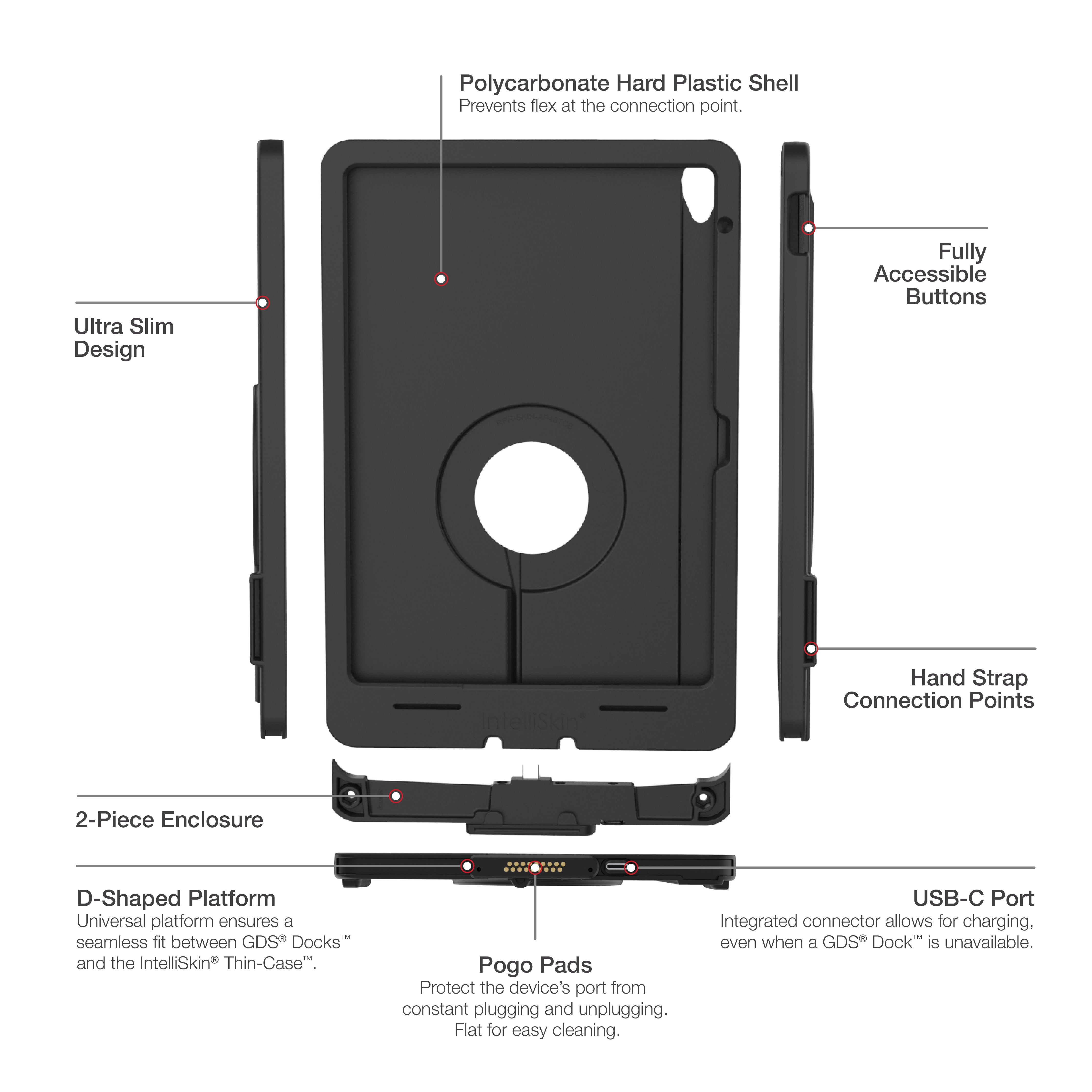 IntelliSkin® Thin Protective Case for iPad 10th & 11th Generation - Slim Lightweight Cover with Scratch Resistance | Perfect for Work, Travel & Everyday Use (RAM GDS SKIN AP40 TCD)
