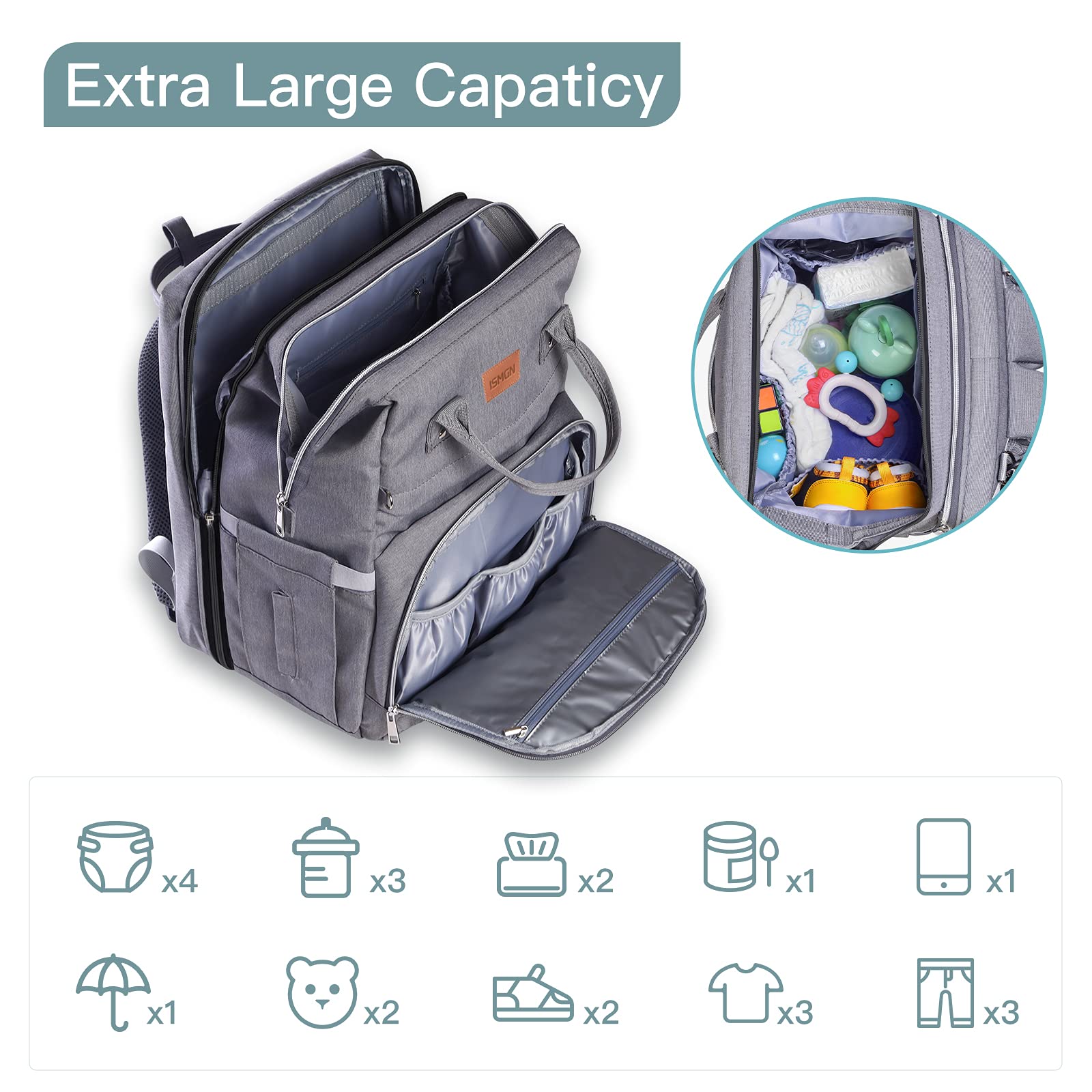 **Large Multifunctional Diaper Backpack for Moms & Dads - Waterproof Baby Essentials Organizer with Insulated Pockets, Stroller Straps - Perfect for Travel, Daycare & Outings (Grey)**