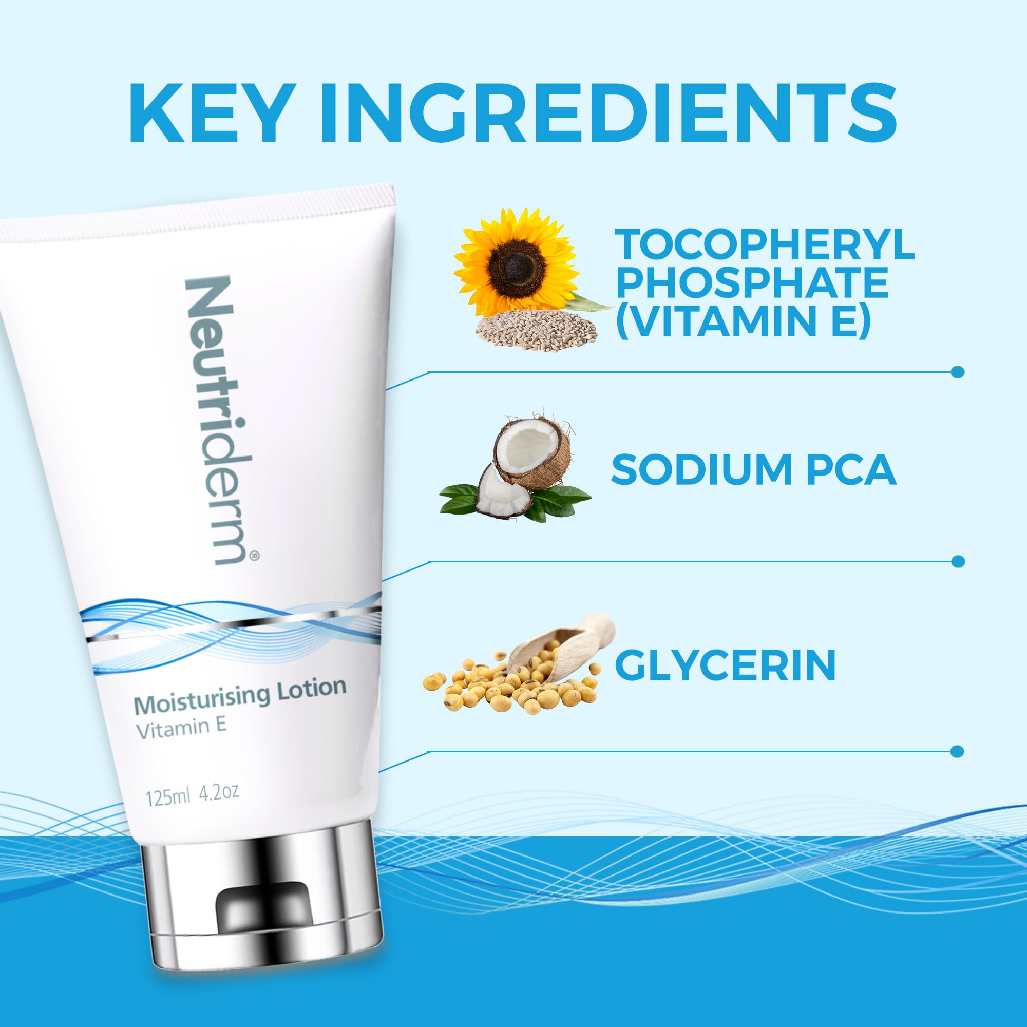 NEUTRIDERM Daily Face Moisturizer with Natural Vitamin E - Hydrating Lotion for Face & Body | 48-Hour Moisture for Wrinkles, Dry, Acne-Prone & Aging Skin | 4.2 oz | Perfect for Daily Skincare Routine & Travel
