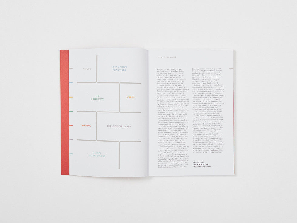 Studio Futures: Transforming Architectural Education Trends | Best for Design Students & Educators | Perfect for Classroom & Online Learning