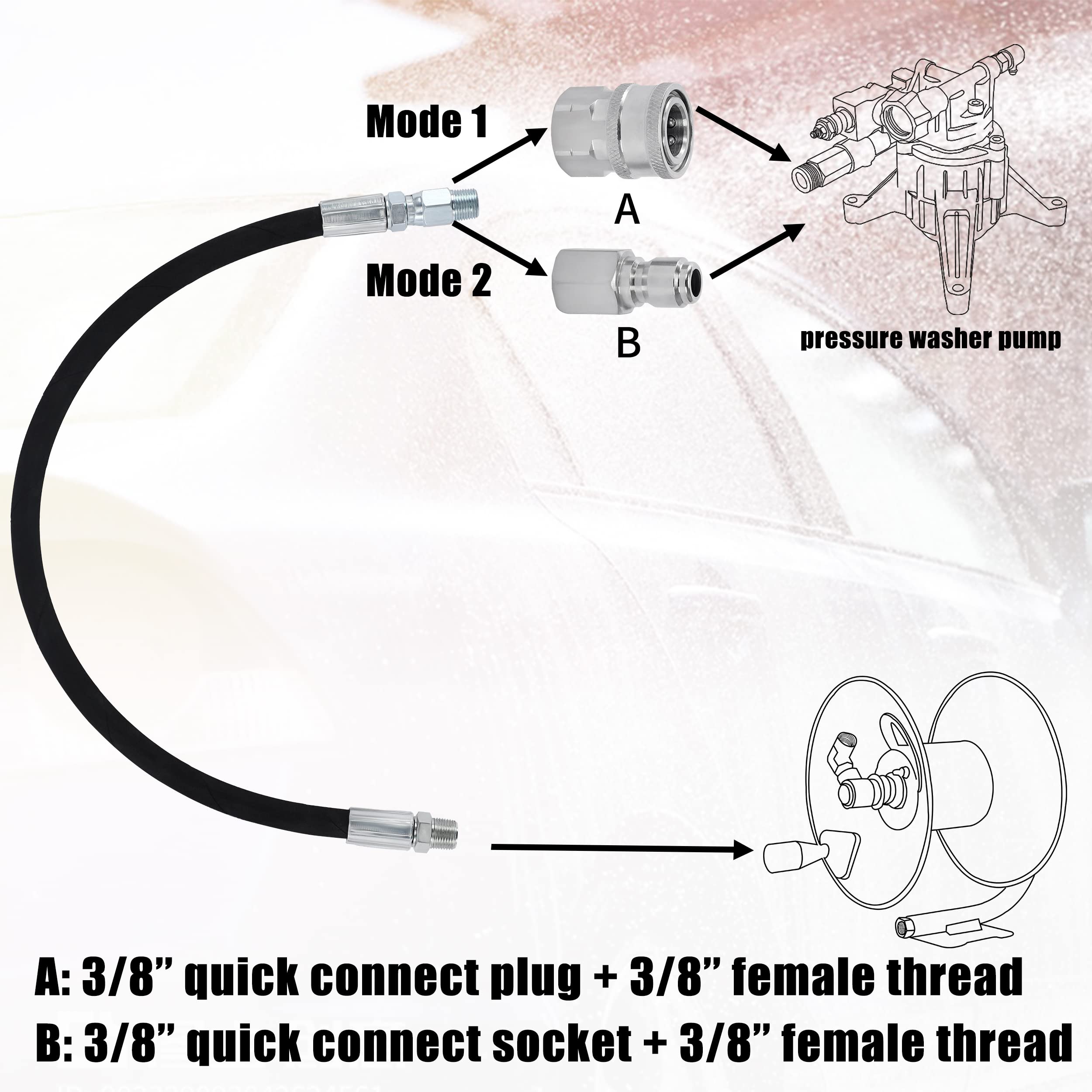 Heavy Duty Pressure Washer Hose Reel with Swivel - 50ft Commercial Grade Washing Machine Hose for Car, Driveway & Deck Cleaning - Durable Outdoor Water Hose Storage Solution