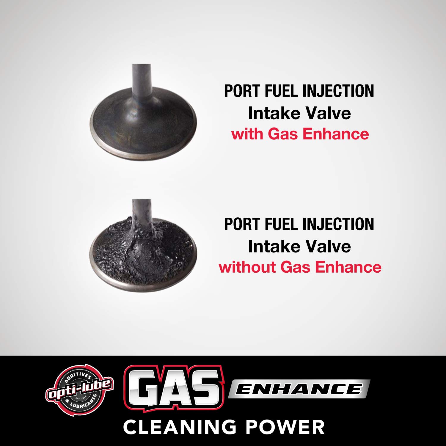 Opti-Lube Gas Enhance Fuel Additive - 8oz Bottles (4 Pack) | Improves Engine Performance & Fuel Efficiency | Ideal for Cars, Trucks & Motorcycles