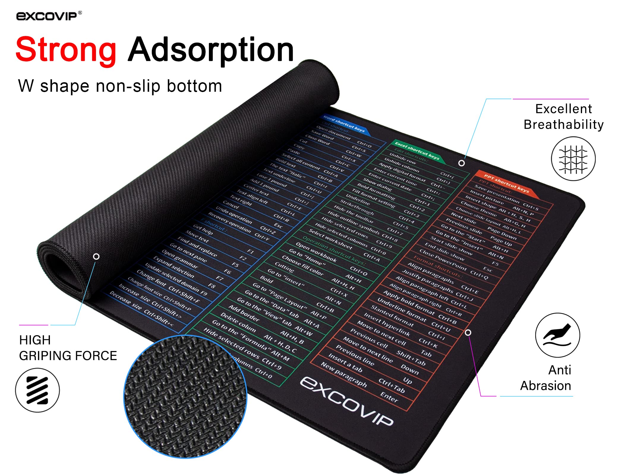 EXCOVIP XXL Gaming Mouse Pad (35.4x15.7in) - Extra Large Extended Mousepad with Stitched Edges for PC, Laptop & Mac - Perfect for Gamers, Office Work & Home Use | Non-Slip Desk Mat for Esports, Streaming & Productivity