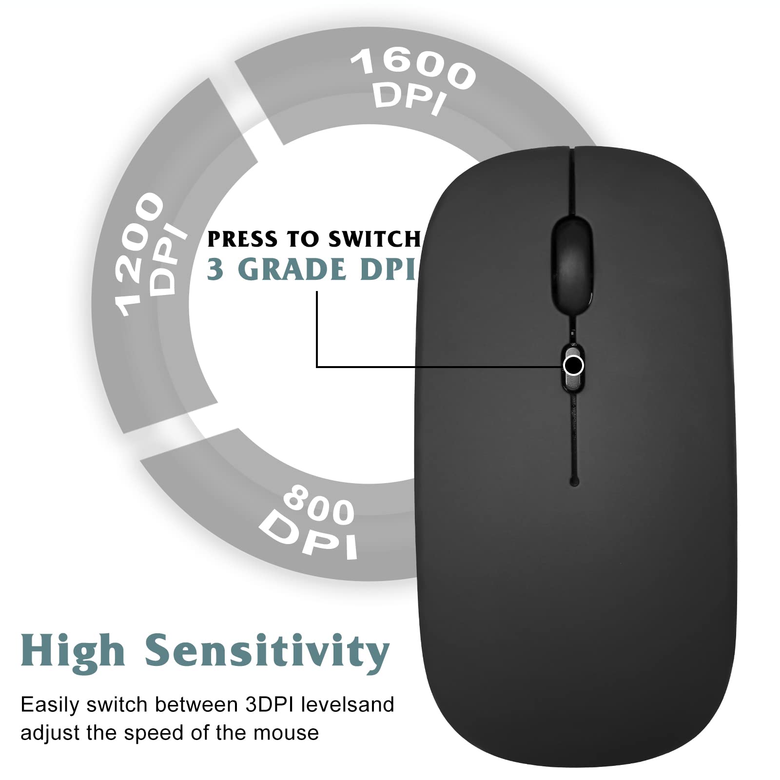 UrbanX Bluetooth Rechargeable Wireless Mouse for Dell Inspiron 5000 14