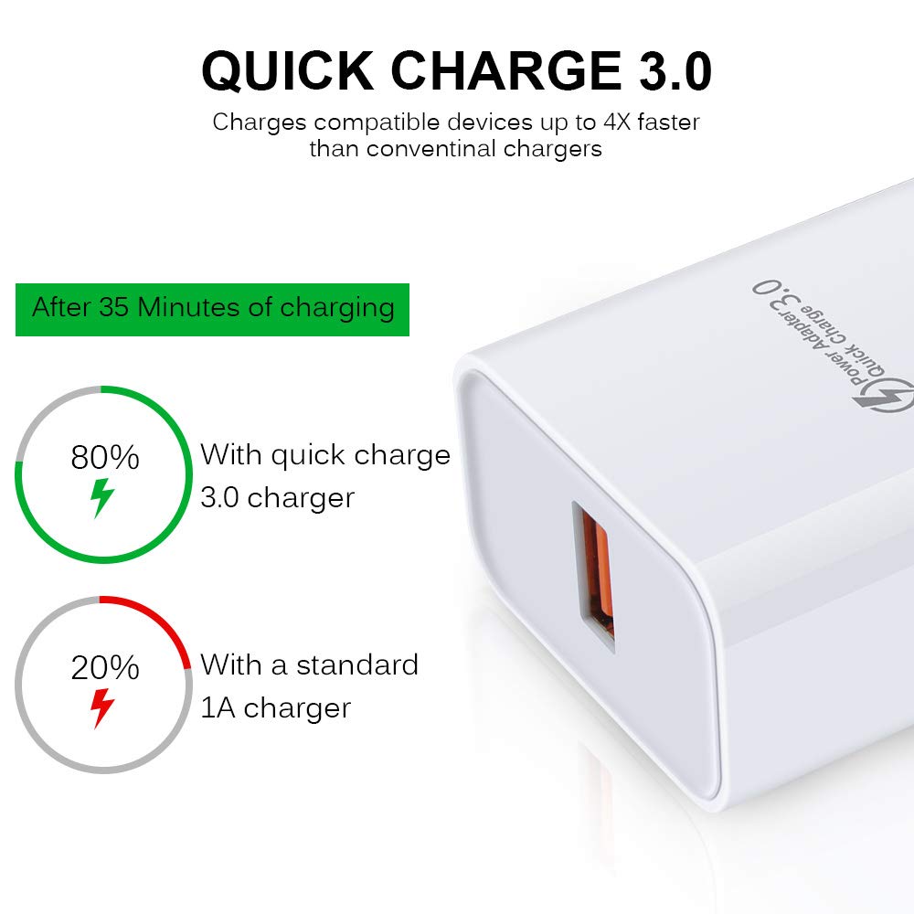 Fast Charging Android Wall Charger with Micro USB Cable - Compatible with Samsung Galaxy S7/S6/J8/J7/J3V, LG Stylo 2/3 Plus, Moto G5/G5 Plus/E5/E6/E4 - Perfect for Home, Office & Travel Charging Needs