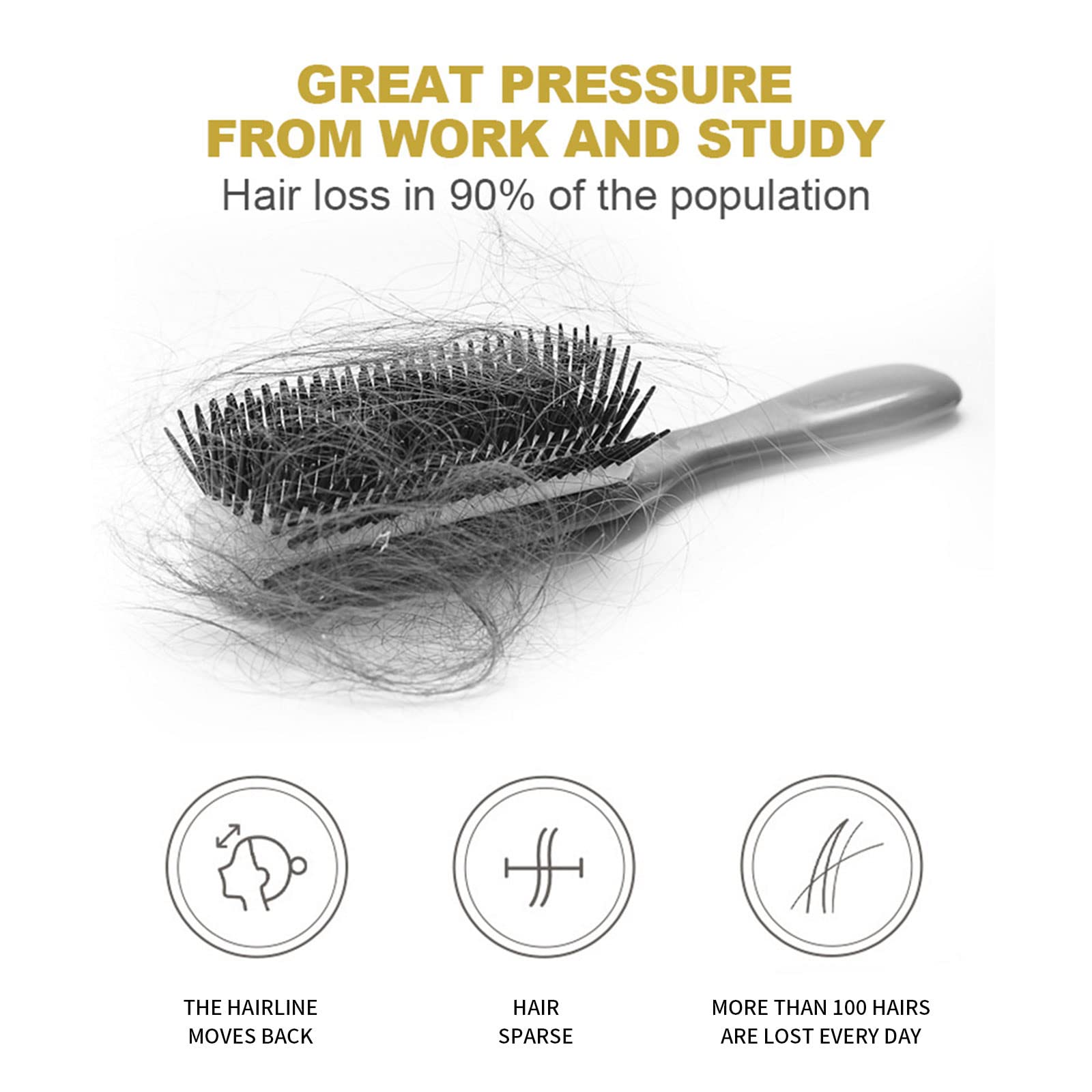 **Ginger Hair Growth Oil for Women & Men - Natural Hair Treatment Serum to Stop Hair Loss, Promote Thicker & Healthier Hair - Ideal for Daily Scalp Care & Thinning Hair Treatment (Yellow)**    **Usage Scenarios:** Perfect for daily hair care routines, promoting thicker hair growth, reducing hair loss, and improving scalp health for both men and women.