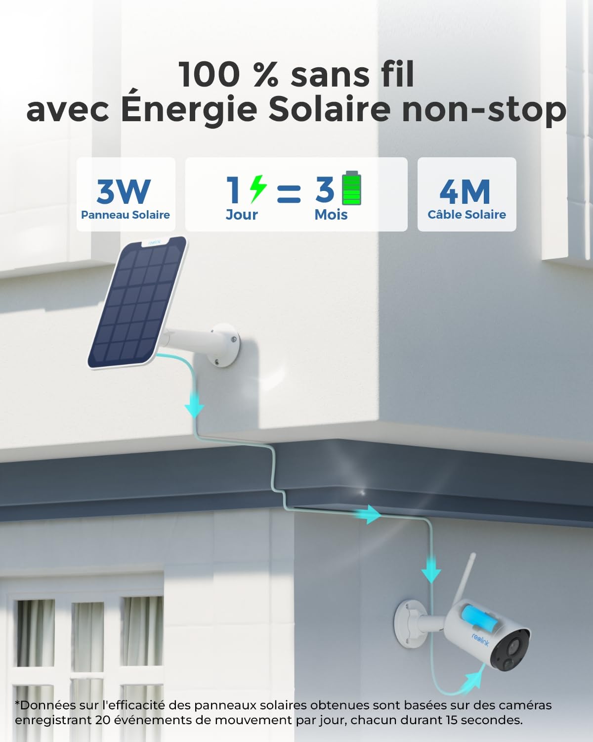 Reolink Argus Eco+ 2K Wireless Outdoor WiFi Security Camera with Solar Panel - Battery Powered, Night Vision, Two-Way Audio & Smart Person Detection - Ideal for Home Security, Backyard Monitoring & Business Surveillance