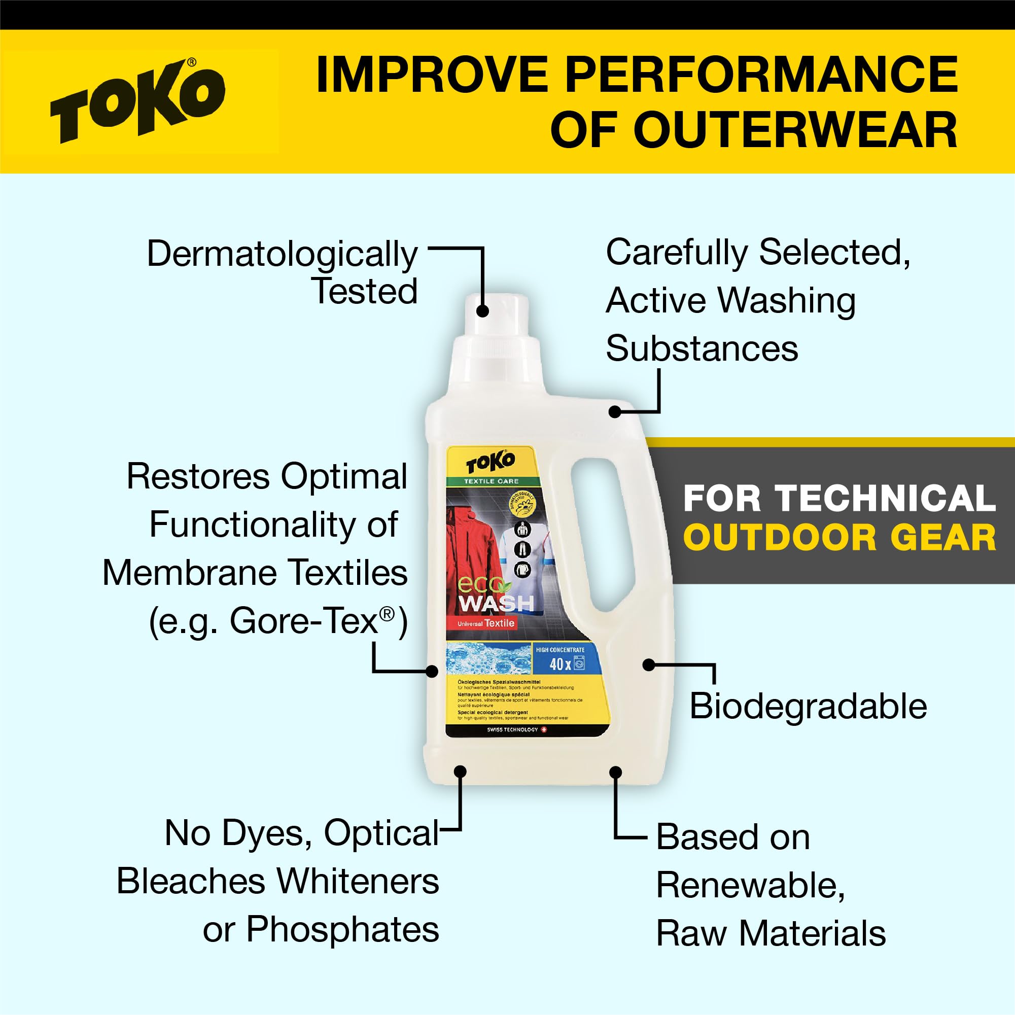 TOKO ECO Textile Wash 1000ml - Biodegradable Laundry Detergent for Outdoor Gear & Performance Apparel - Perfect for Hiking, Camping & Sports Clothing