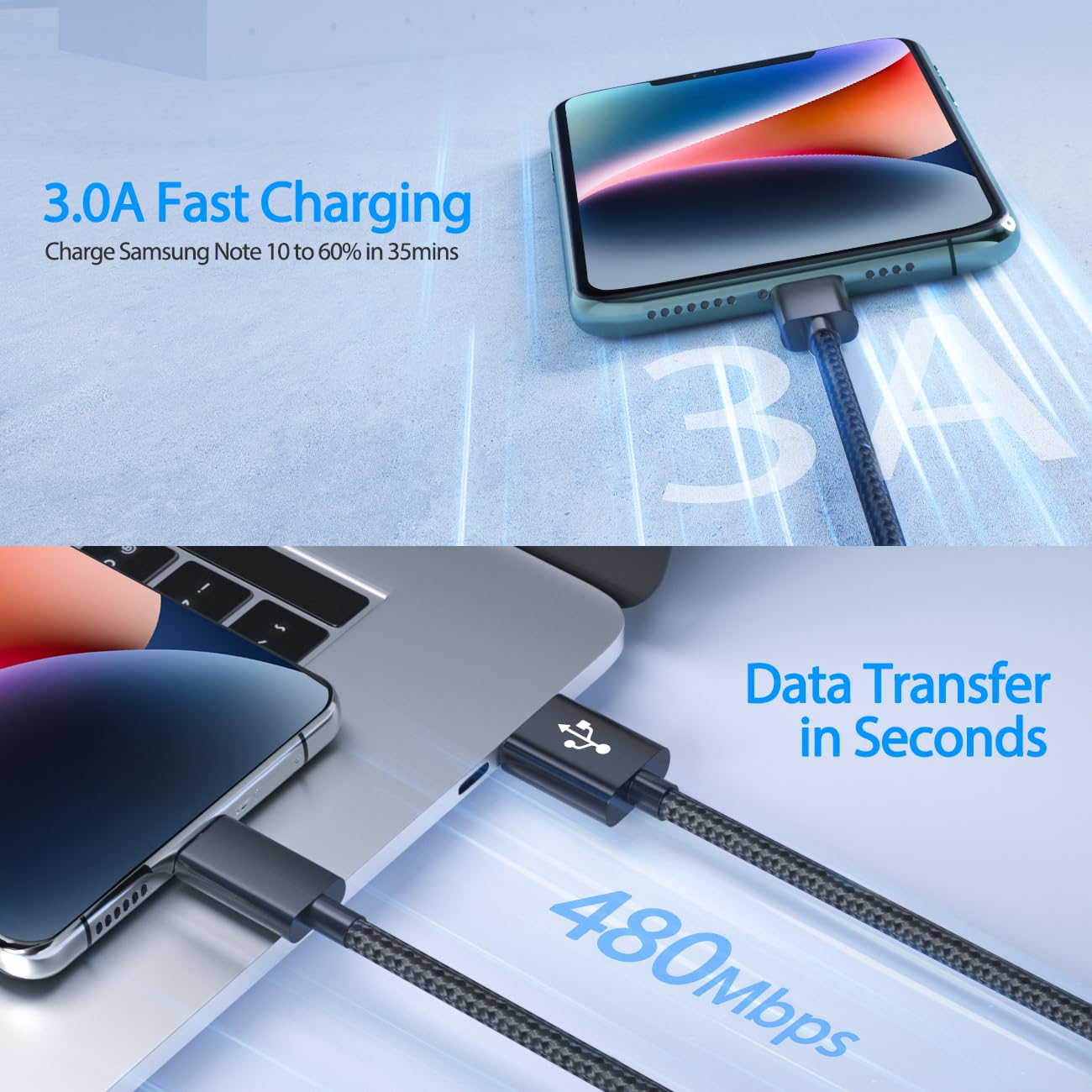 2-Pack 6FT USB-C Charger Cable for Motorola Moto G Fast/G Power/G Pure/G Stylus 5G | Fast Charging & Durable Braided Cord | Compatible with Moto G9/G8/G7 Series, Z Series & Droid | Perfect for Home, Office & Travel Charging