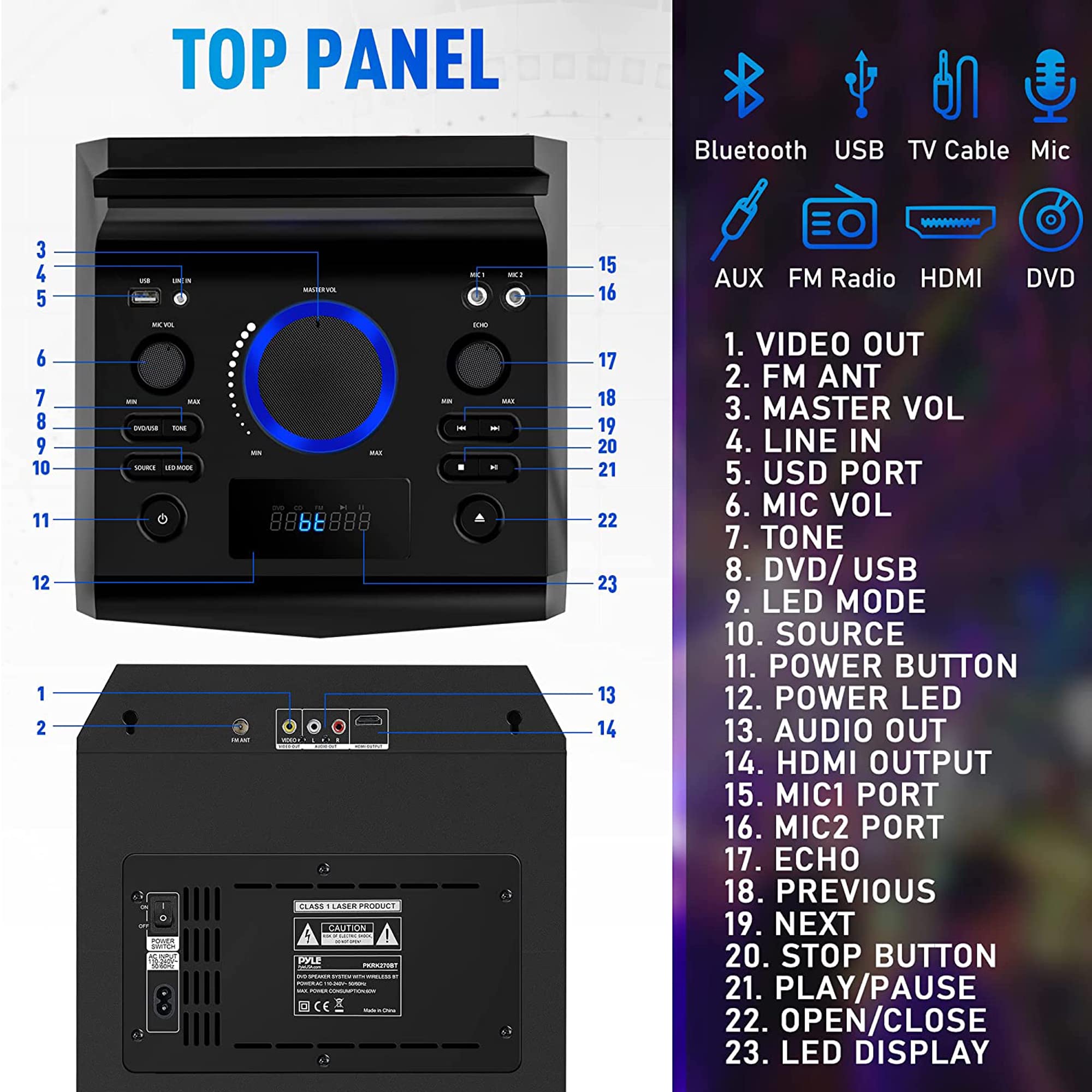 **Pyle 800W Bluetooth Karaoke PA Speaker System with DVD Player, 2 Wireless Mics, FM Radio, USB, LED Display & Remote - Perfect for Home Parties, Events & Outdoor Gatherings**