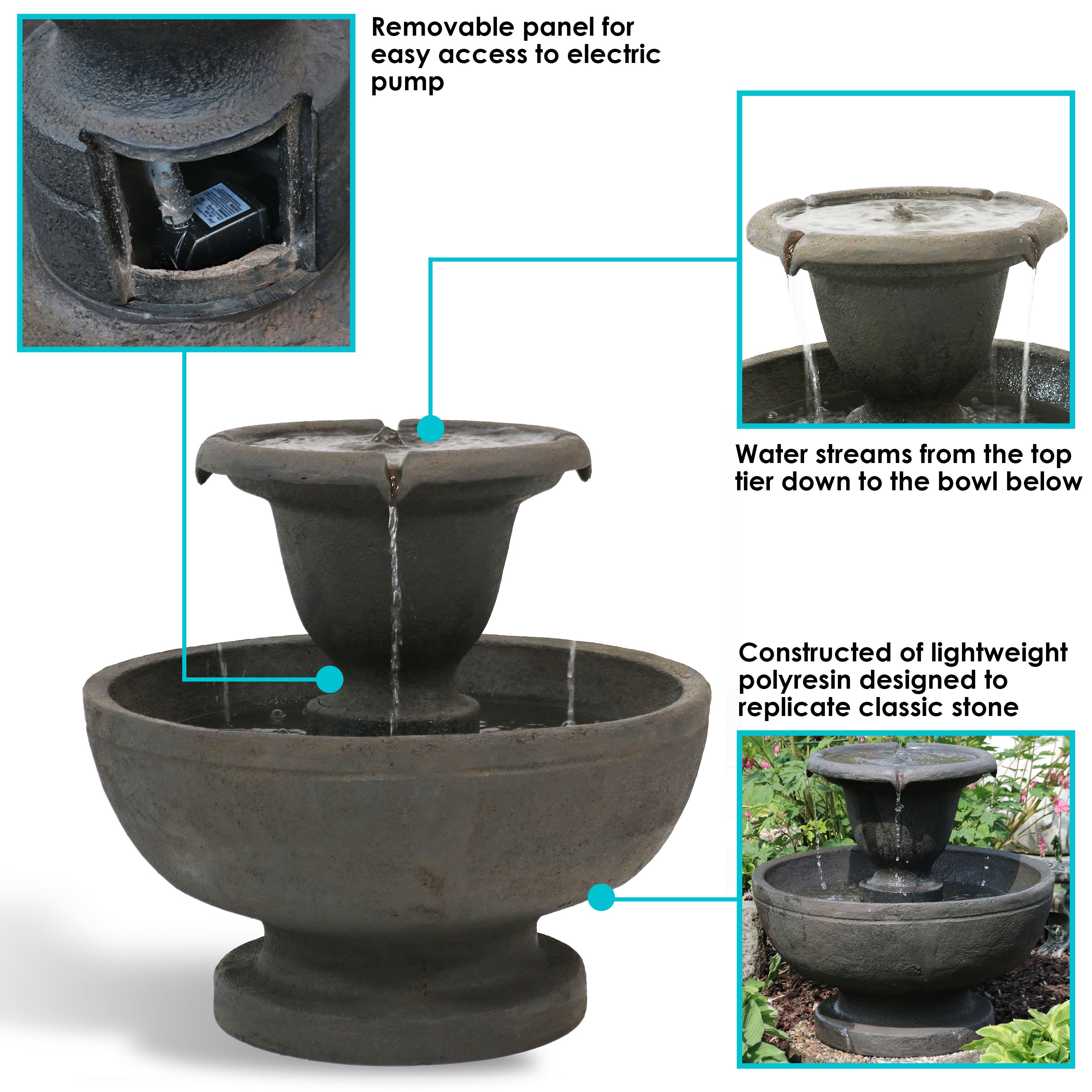 Sunnydaze 2-Tier Outdoor Water Fountain with Cascading Falls - 25 Inch Height for Garden, Patio, and Backyard Decor