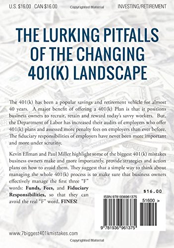 7 Biggest 401(k) Plan Mistakes Business Owners Make & How to Avoid Them | 401(k) Retirement Planning Guide for Small Businesses | Perfect for Financial Advisors & Entrepreneurs