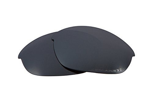 Black Iridium Non Polarized