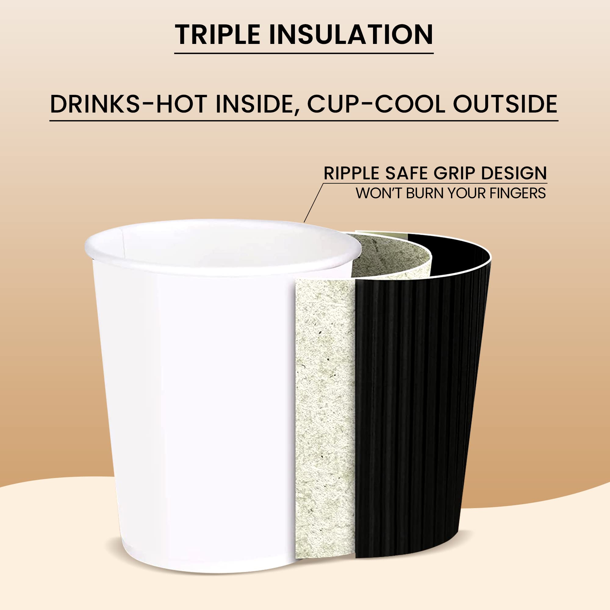 500 Pack 12oz Black Disposable Coffee Cups - Eco-Friendly Ripple Wall Design for Hot & Cold Beverages, Recyclable Insulated Paper Cups | Perfect for Parties, Picnics, Office & Coffee Shops