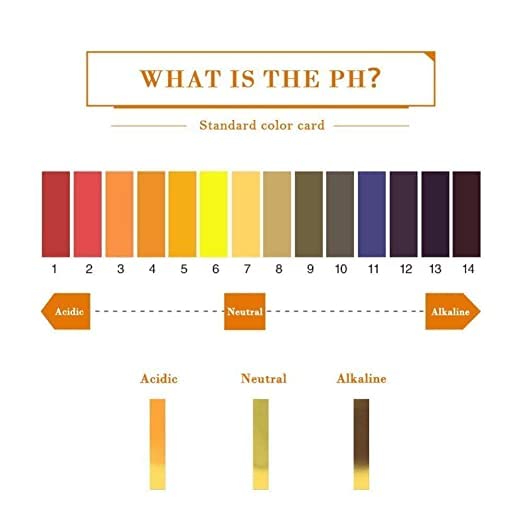 Mezzotek pH Test Strips for Water & Soil - Accurate Litmus Paper for Testing pH Levels | Ideal for Home, Garden, Aquariums & Hydroponics