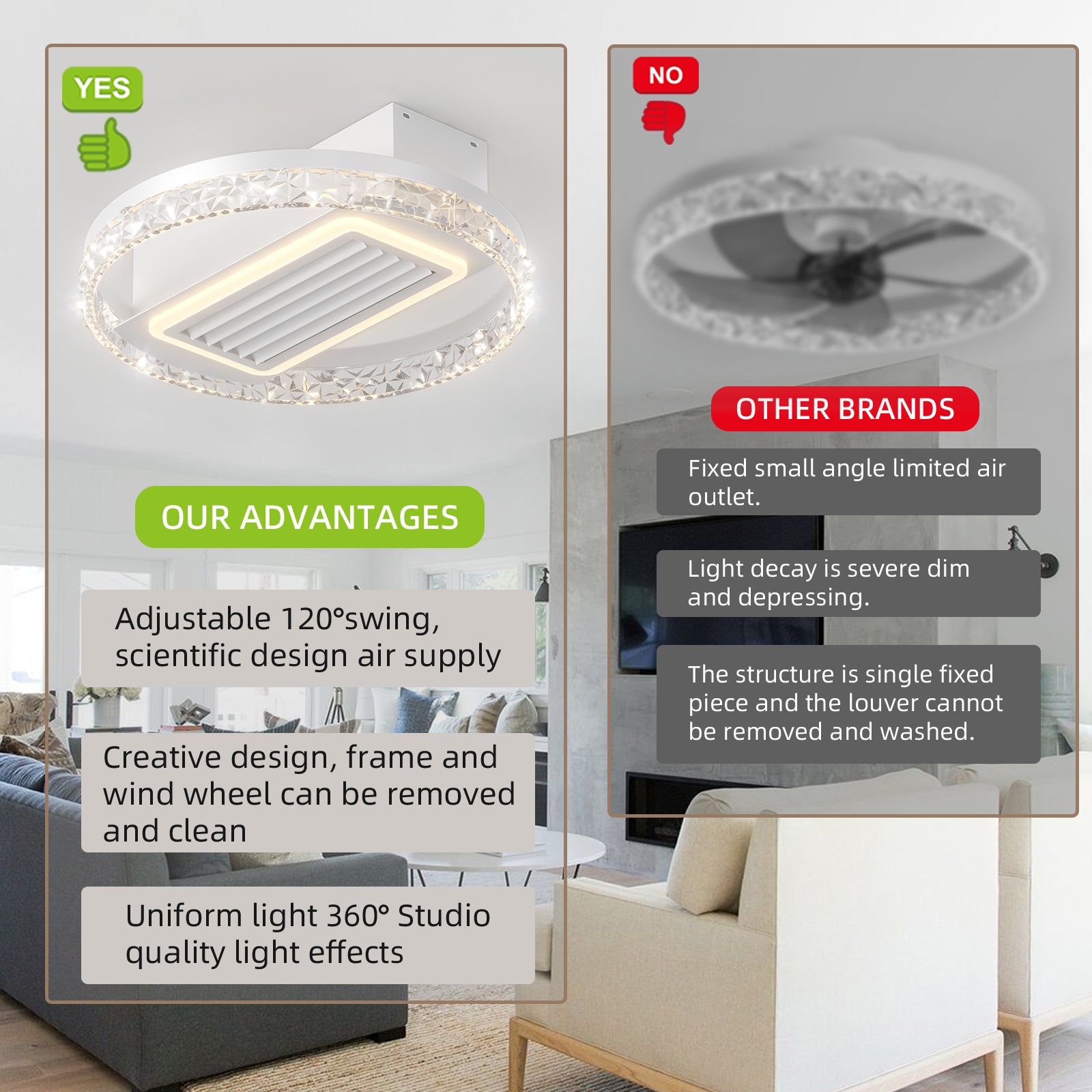 20 Inch Modern Leafless Ceiling Fan with Remote Control - Reversible Motor, Removable & Washable Blades - Perfect for Living Room, Bedroom, and Office Spaces