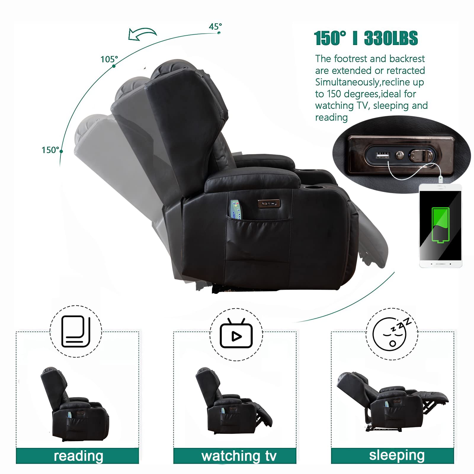 SAMERY Power Recliner Chair with Massage & Heat - Electric Wingback Recliner for Elderly & Adults, Ergonomic Lounge Sofa with LED Lights, USB Port, Cup Holders & Storage Pockets - Perfect for Home Theater, Living Room & Relaxation