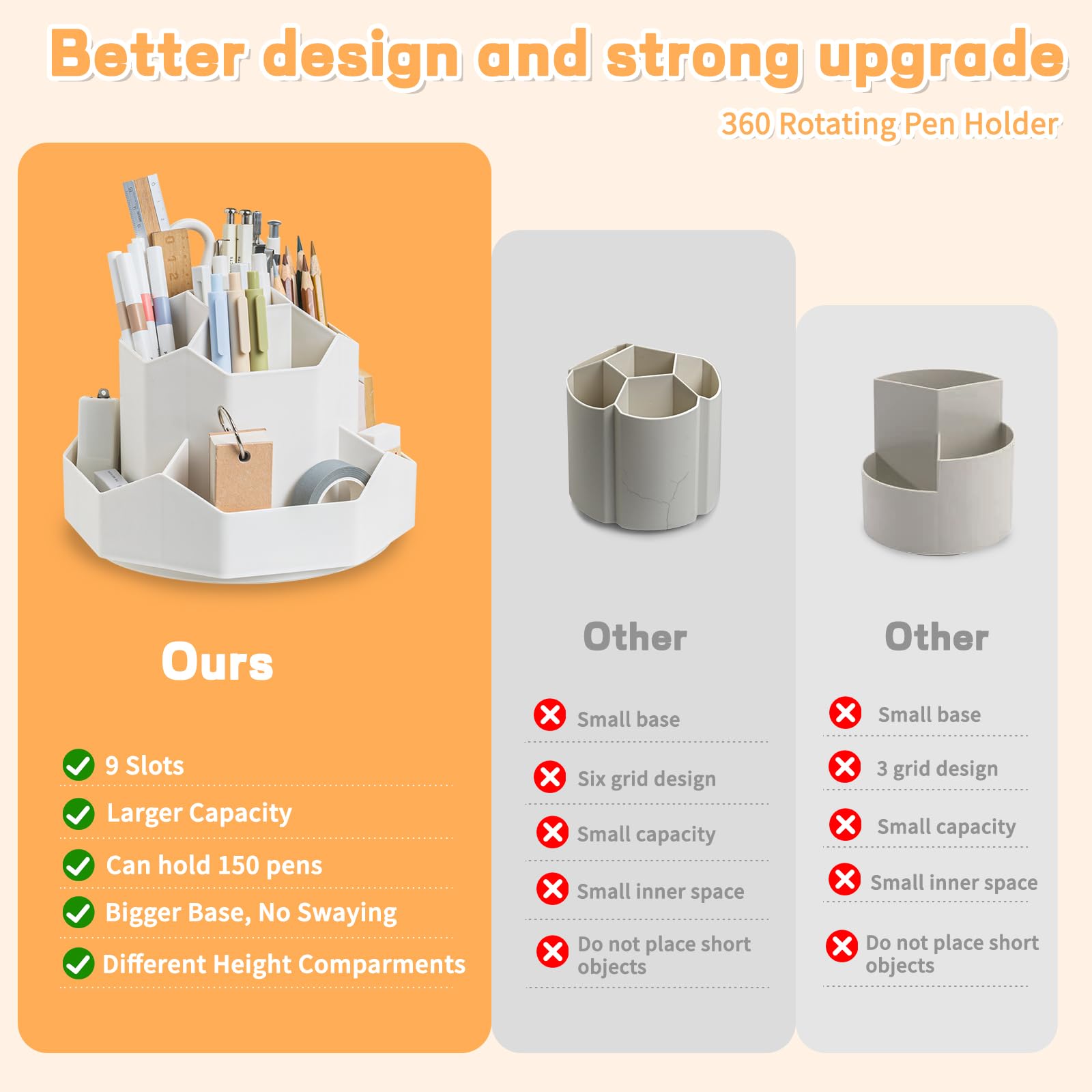 360° Rotating 9-Slot Pencil Pen Holder for Desk - Stylish White Desktop Organizer for Office, School & Home - Perfect for Organizing Pens, Markers & Stationery Supplies