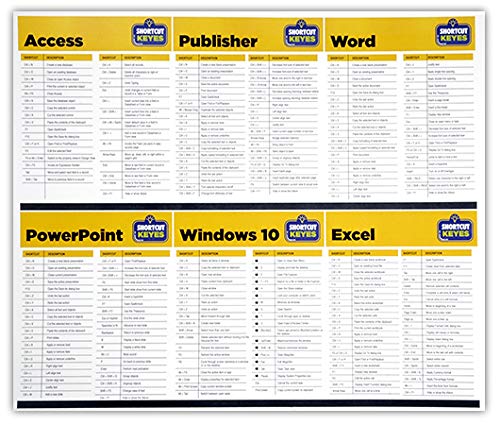PC Cheat Sheets Poster - Essential Keyboard Shortcuts for Windows & Mac | 24x28 Educational Computer Wall Chart | Perfect for Office, Classroom & Home Workspace