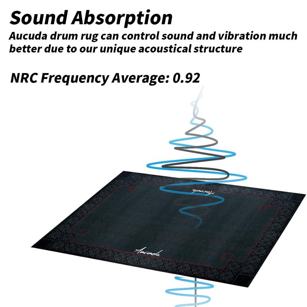 Aucuda 6x6.6ft Large Metal Drum Rug - Non-Slip Woven Fabric Drum Mat for Electric Drum Set - Perfect for Home Studio, Apartment & Outdoor Use - Soundproof & Crease-Free Drum Accessory
