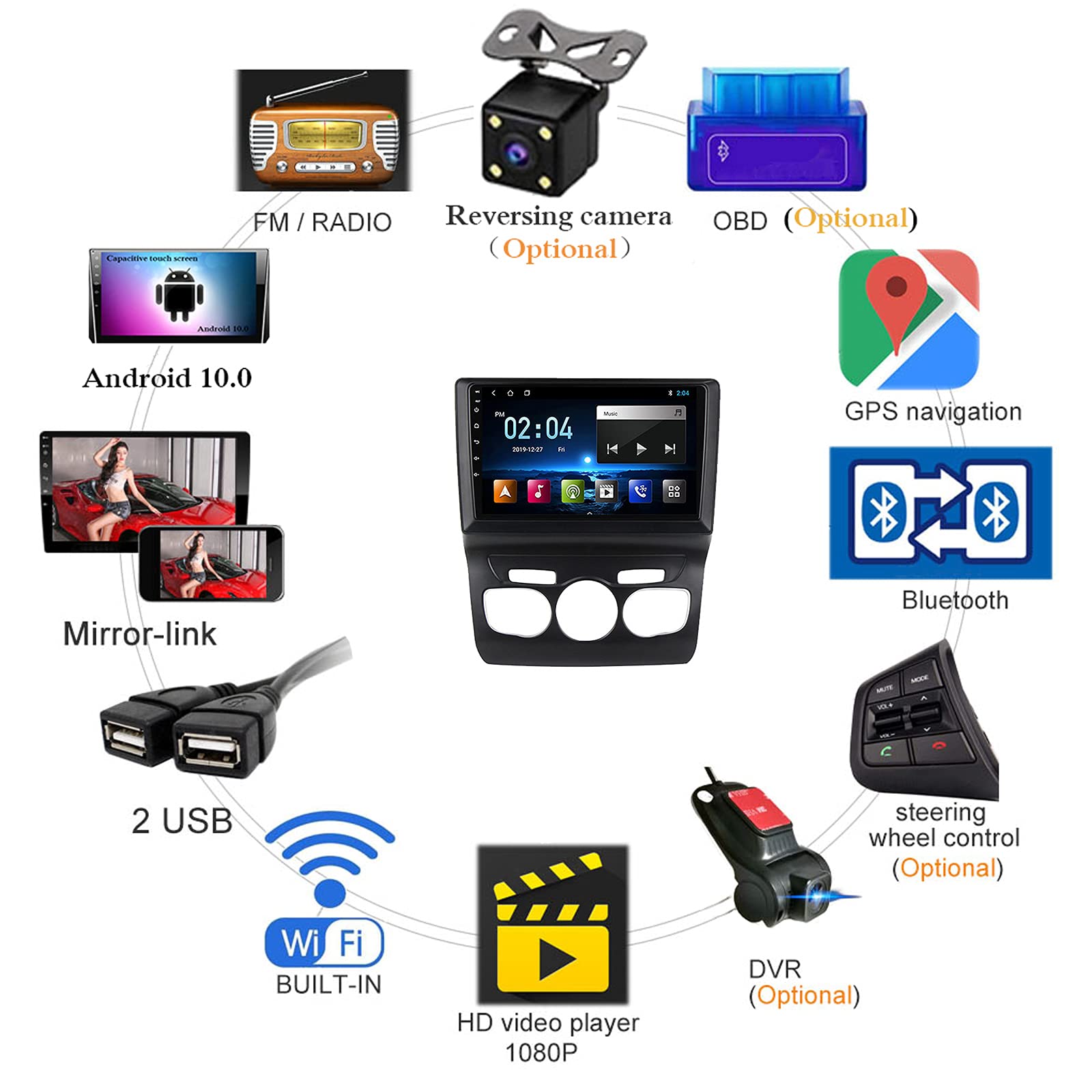 Android 10.0 2 DIN Car Stereo with WiFi Bluetooth GPS Navigation | MP5 Player | FM Radio Receiver | Multimedia Entertainment System | Compatible with Citroen C4L 2013-2017 | Perfect for Road Trips & Daily Commuting