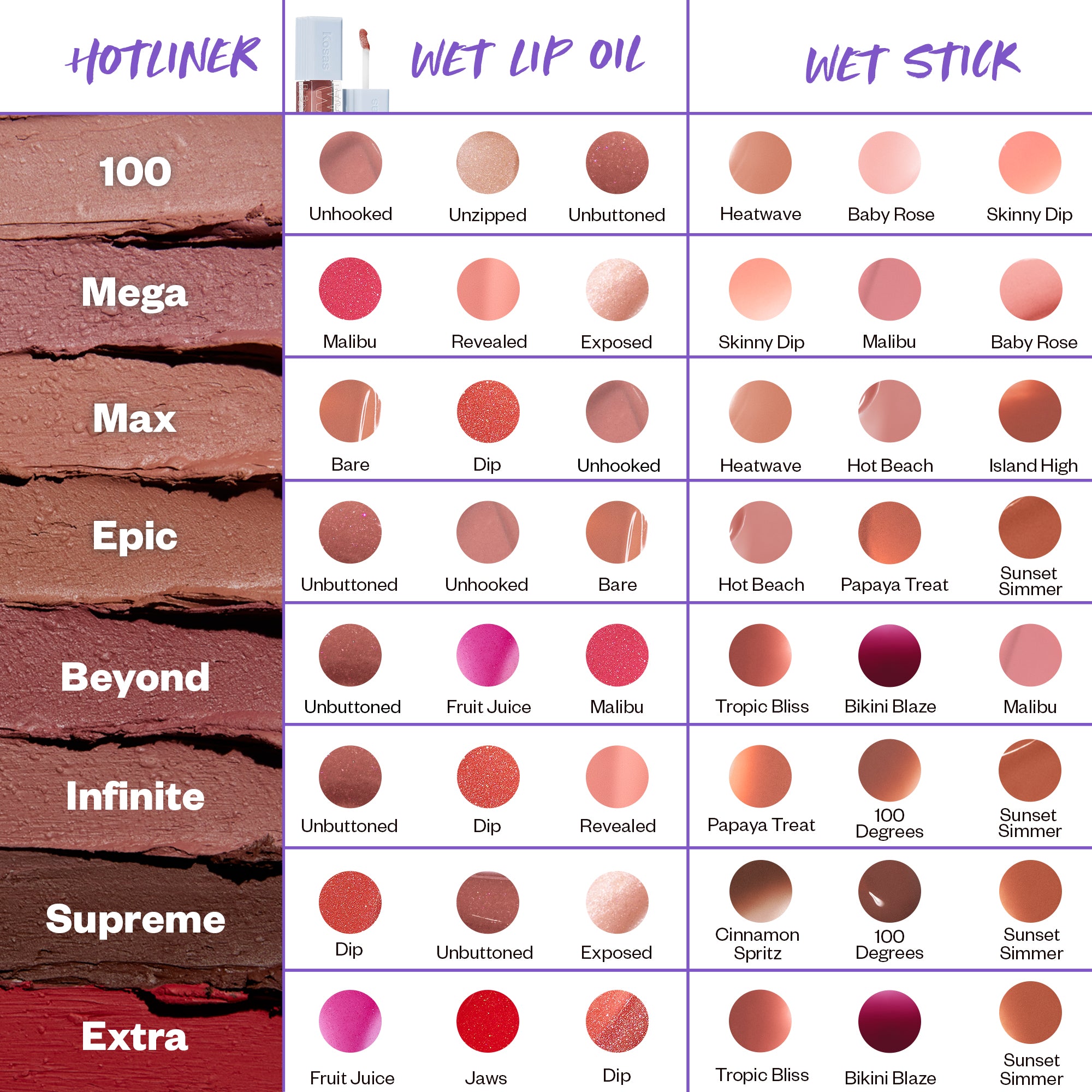 Hotliner Hyaluronic Acid Lip Liner - Long-Lasting Contour Pencil for Fuller Lips | Perfect for Daily Makeup & Special Occasions