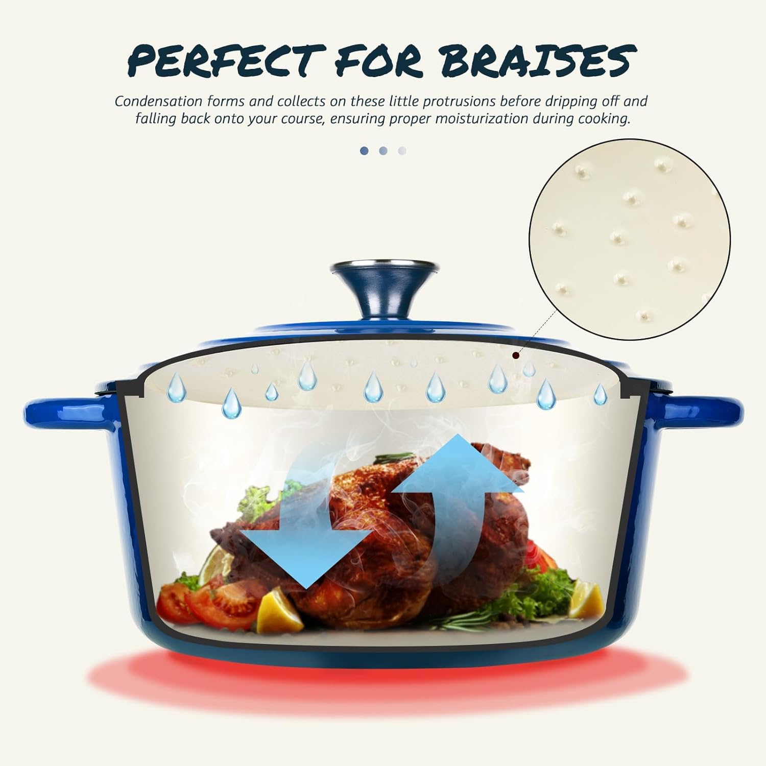 Overmont Enameled Cast Iron Dutch Oven - 5.5 QT Heavy Duty Enamel Pot with Lid & Cookbook - Heat-Resistant Cotton Potholders - Perfect for Braising, Stews, Roasting, Baking Bread & Outdoor Camping Cooking