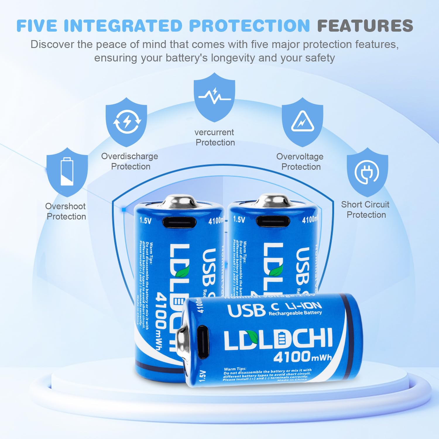 Rechargeable Lithium C Batteries 4 Pack - 4100mWh 1.5V Li-ion C Cell Batteries with 4-in-1 Charger, 1000+ Charge Cycles | Perfect for Flashlights, Clocks, Radios, Toys, Emergency Kits & Outdoor Gear