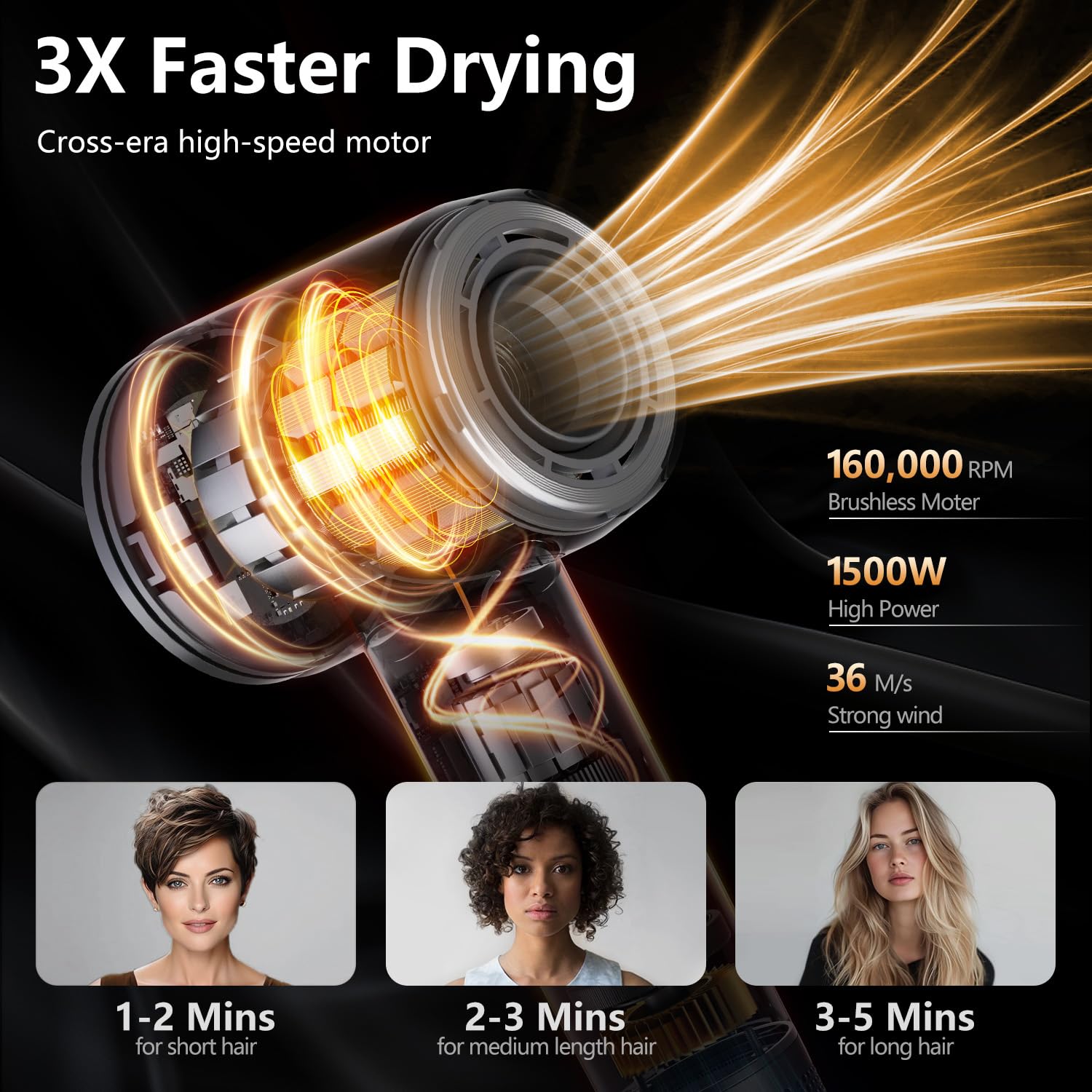 Professional 160,000 RPM High-Speed Hair Dryer with 500 Million Negative Ions - Fast Drying, Low Noise & Thermo-Control - Includes Magnetic Diffuser & Nozzle (Gray) - Perfect for Salon, Home & Travel Use